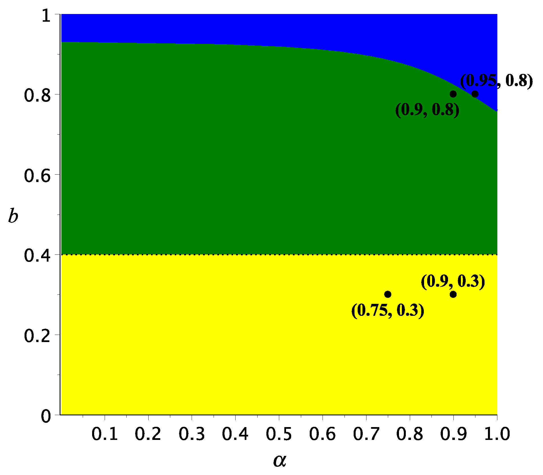 Mathematics 07 01100 g001 Mathematics 07 01100 g001