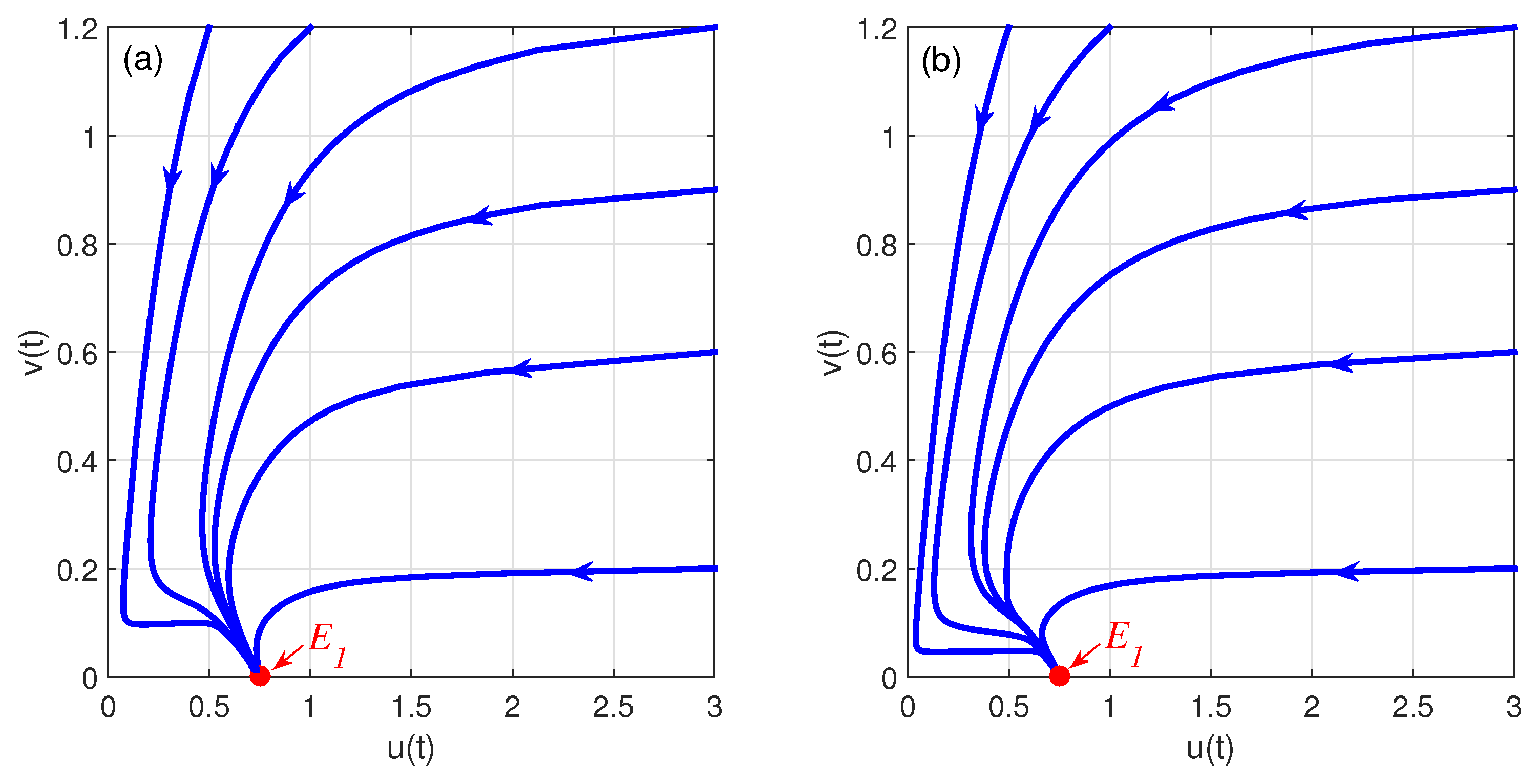 Mathematics 07 01100 g002 Mathematics 07 01100 g002