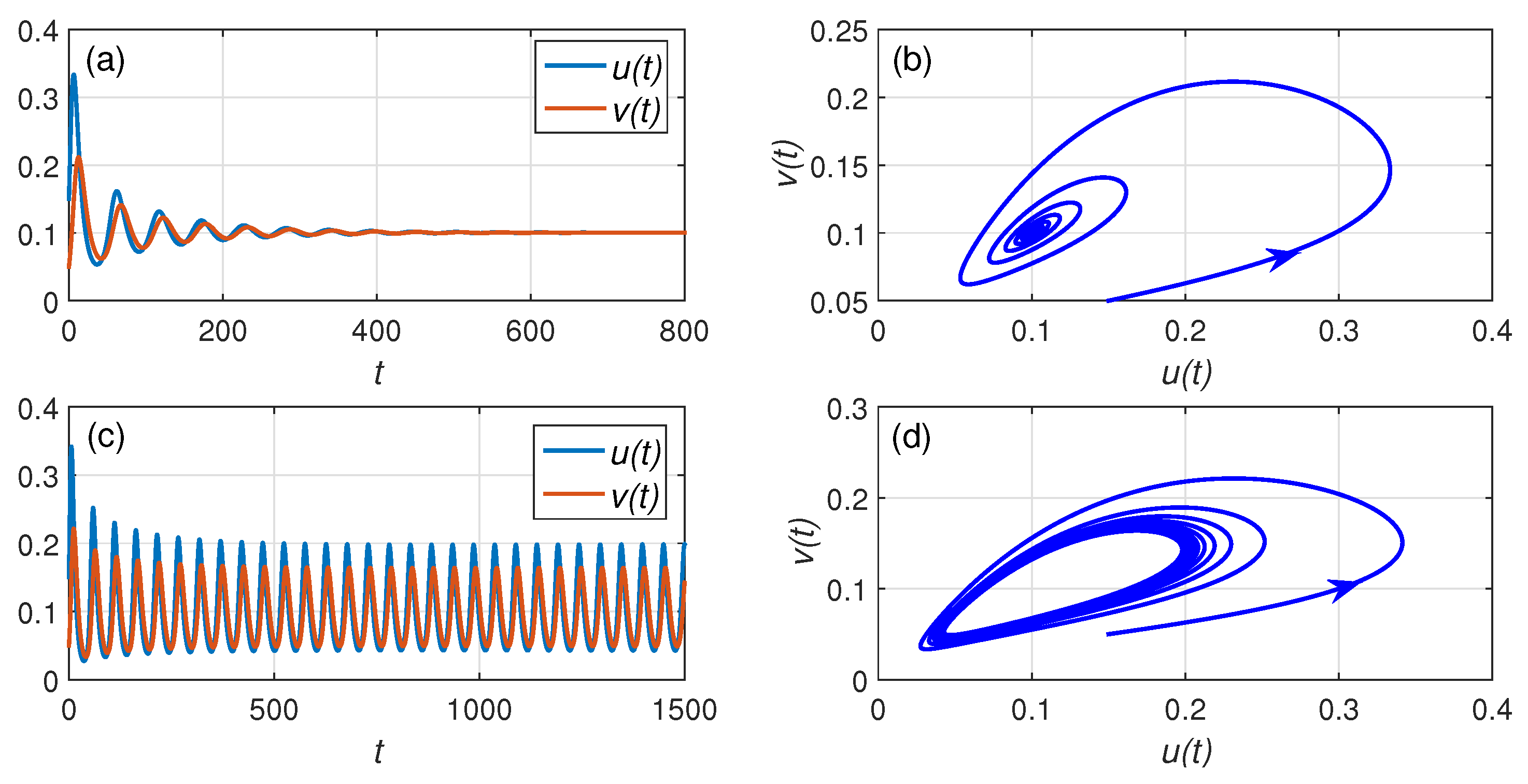Mathematics 07 01100 g003 Mathematics 07 01100 g003