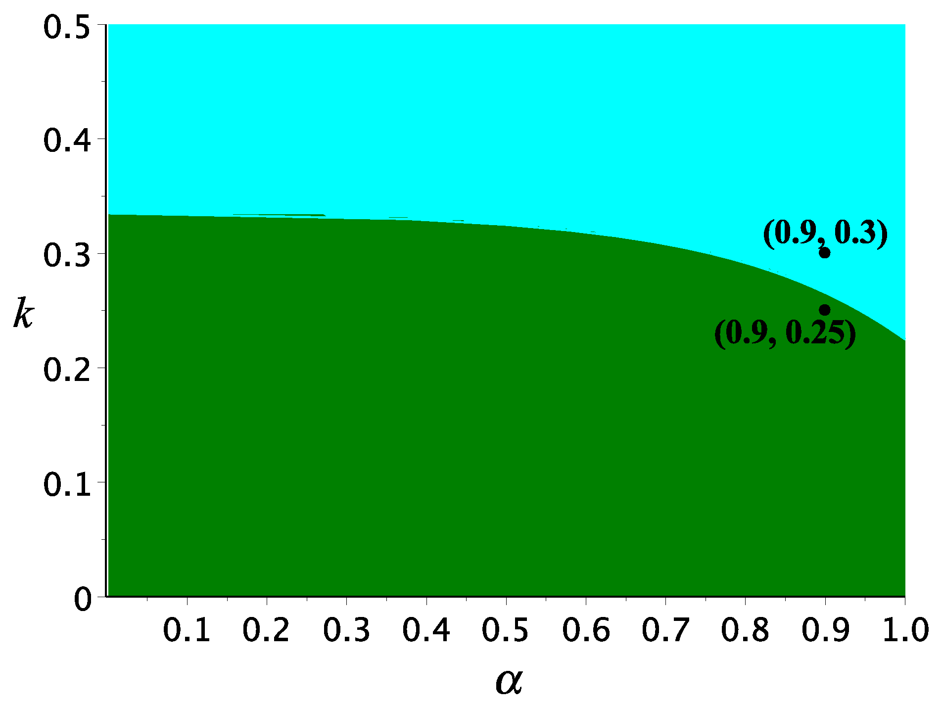 Mathematics 07 01100 g004 Mathematics 07 01100 g004