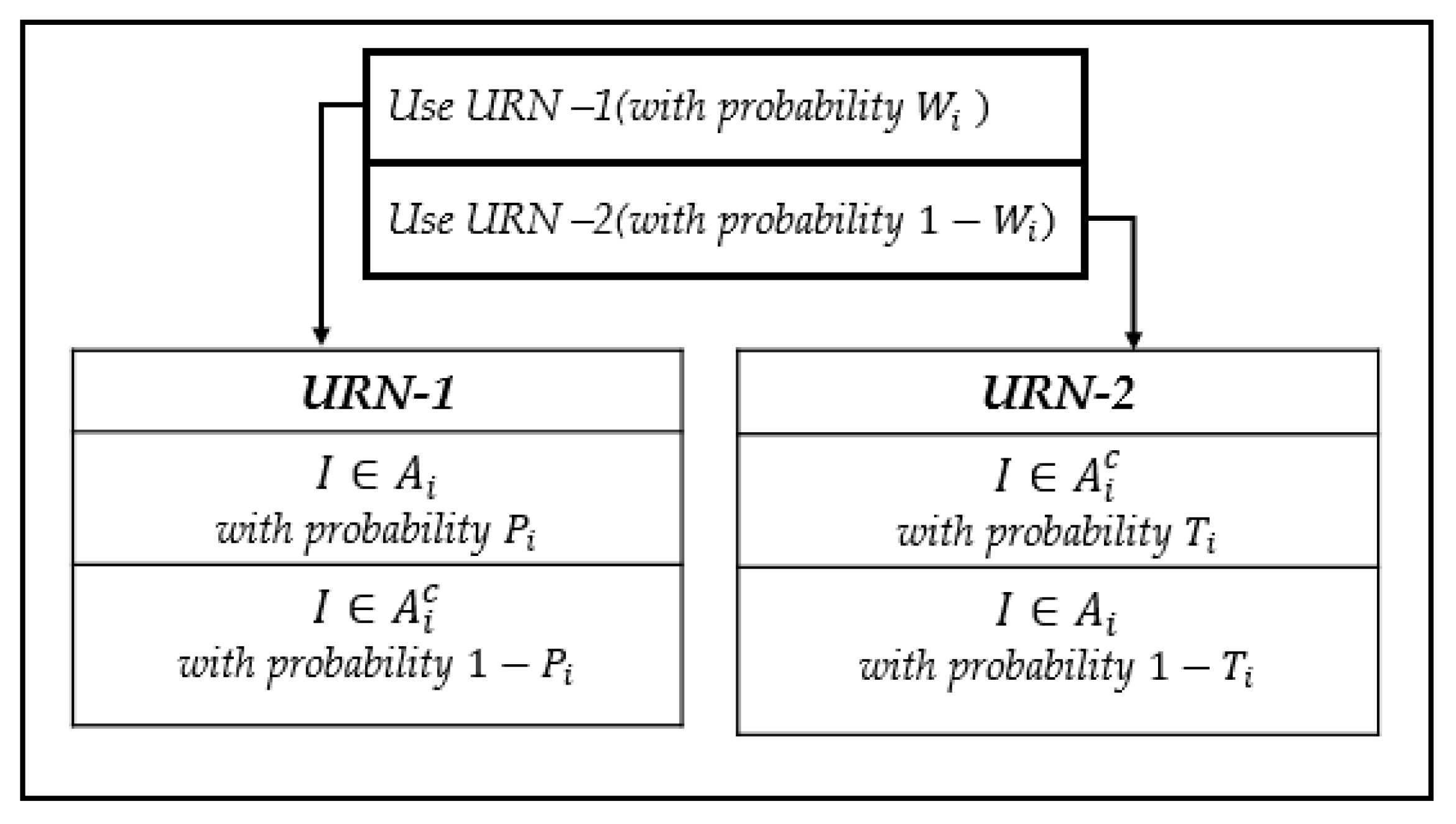 Mathematics 07 01102 g001