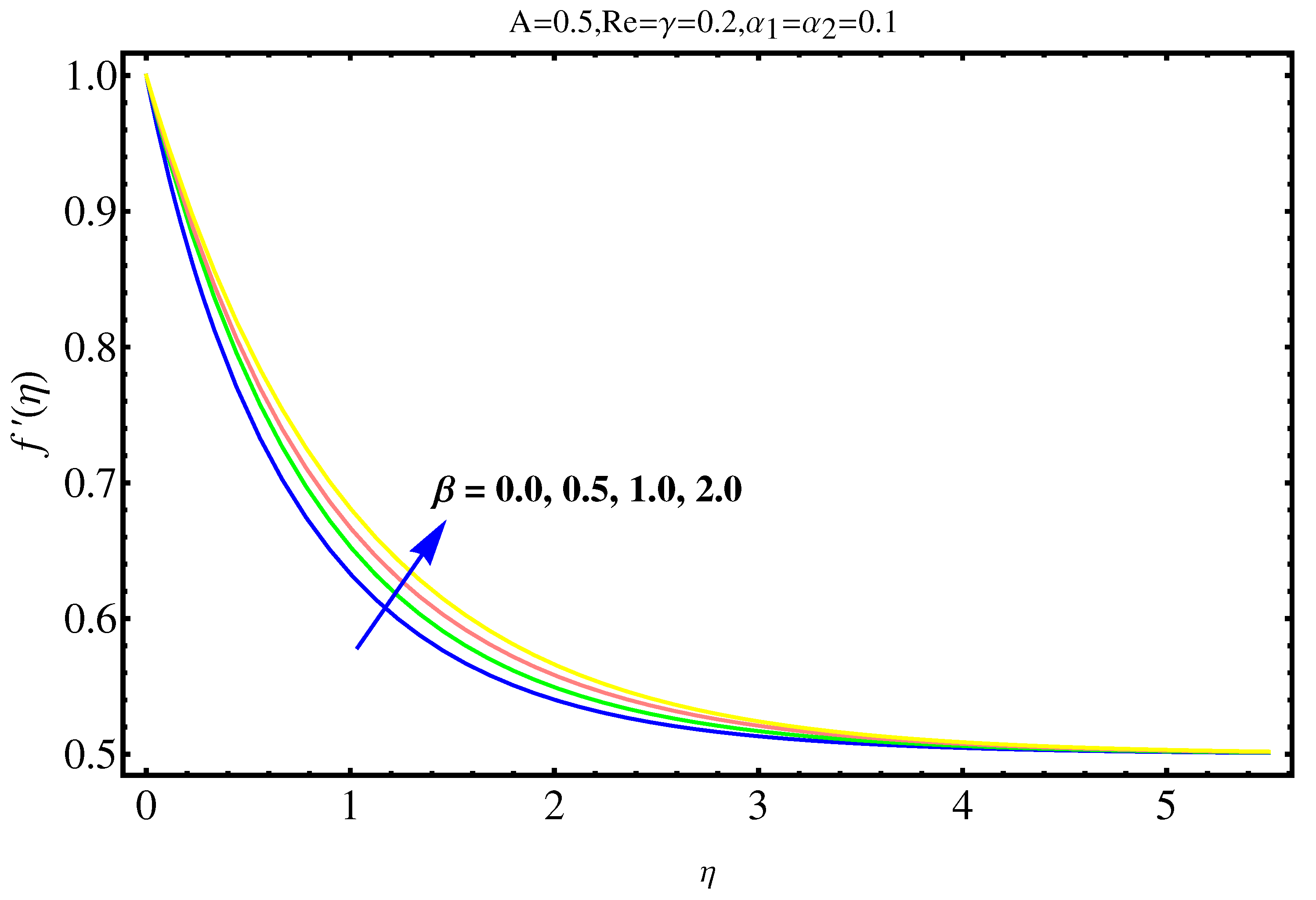 Mathematics 07 01103 g004