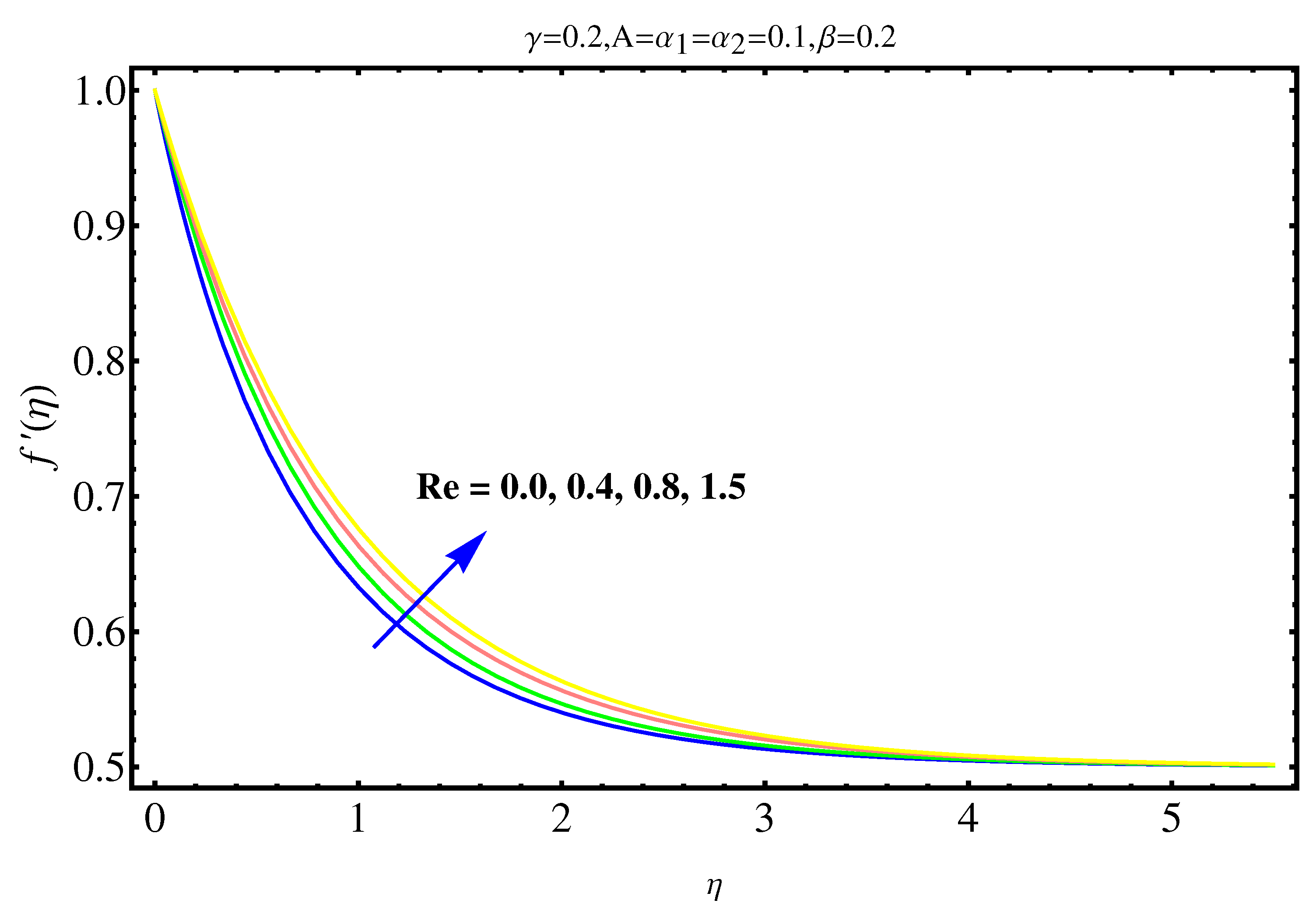 Mathematics 07 01103 g005
