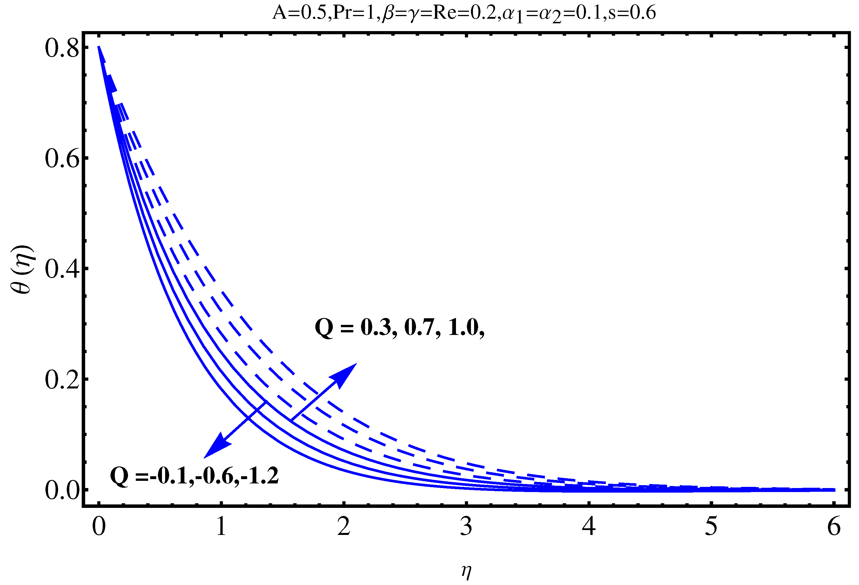 Mathematics 07 01103 g009