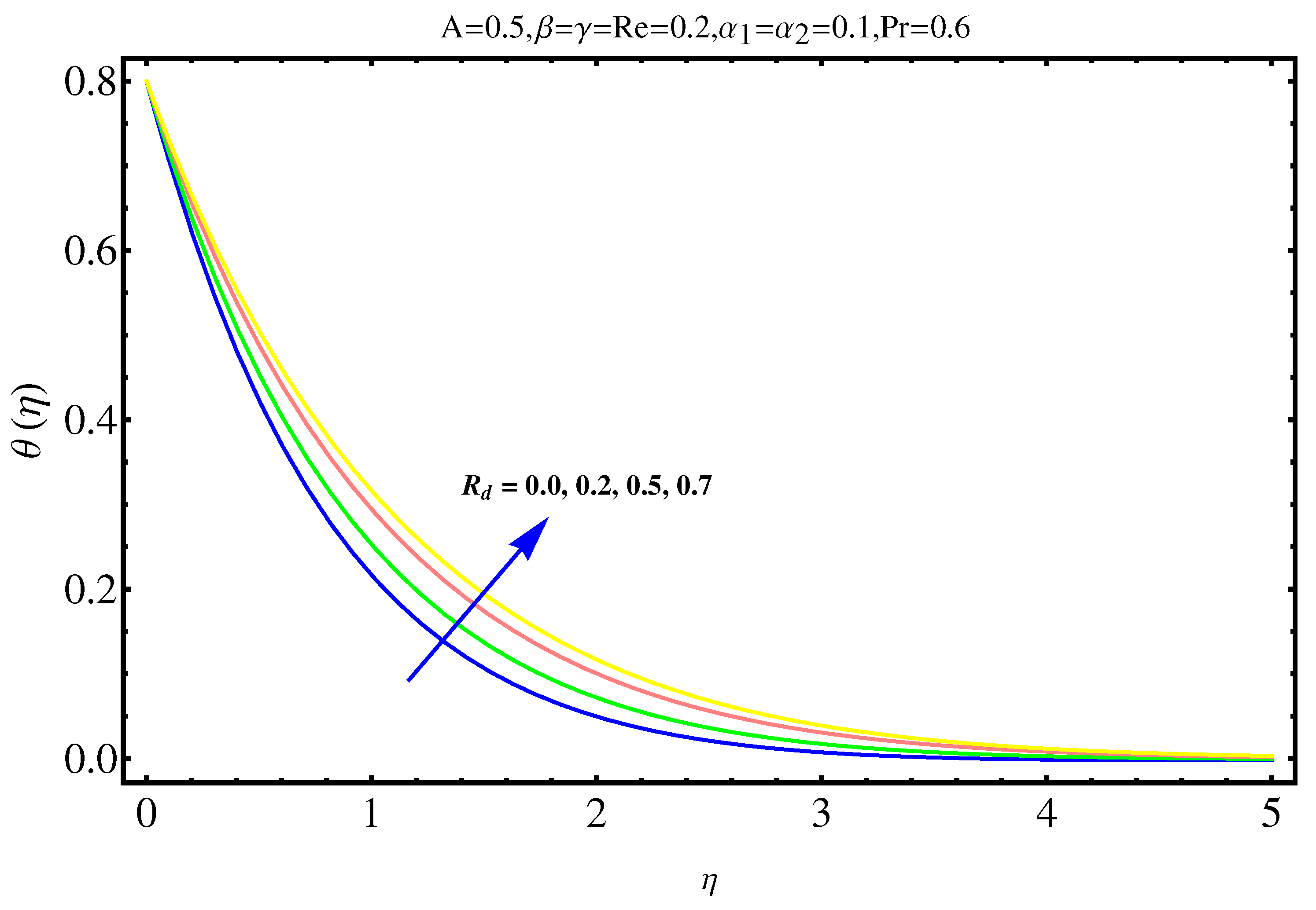Mathematics 07 01103 g010
