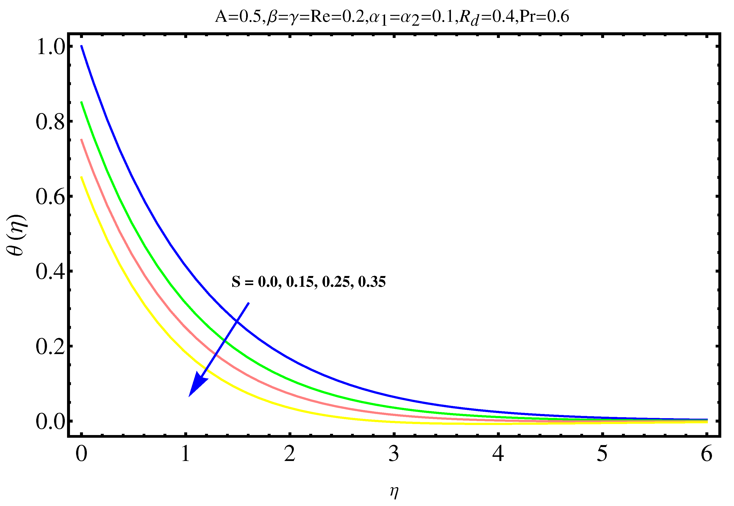 Mathematics 07 01103 g011