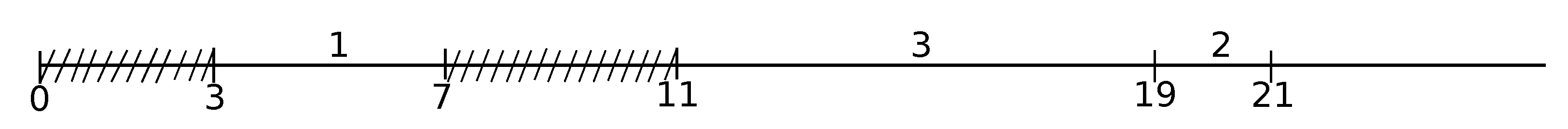 Mathematics 07 01104 g010 550