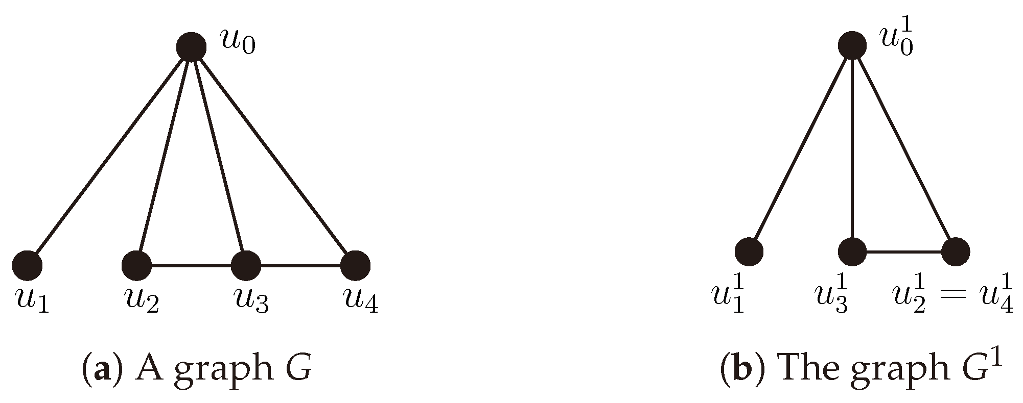 Mathematics 07 01111 g002 550