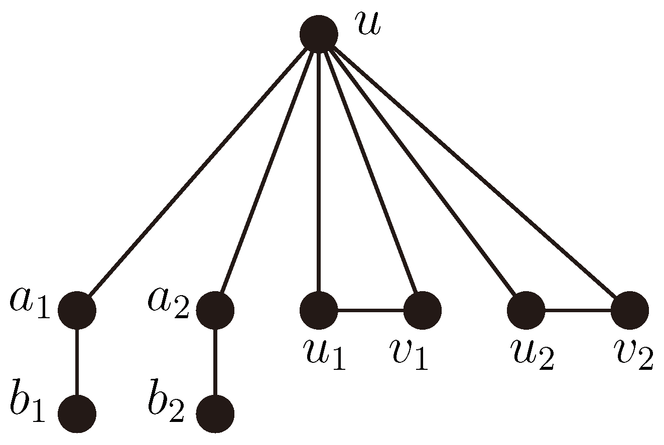Mathematics 07 01111 g003 550