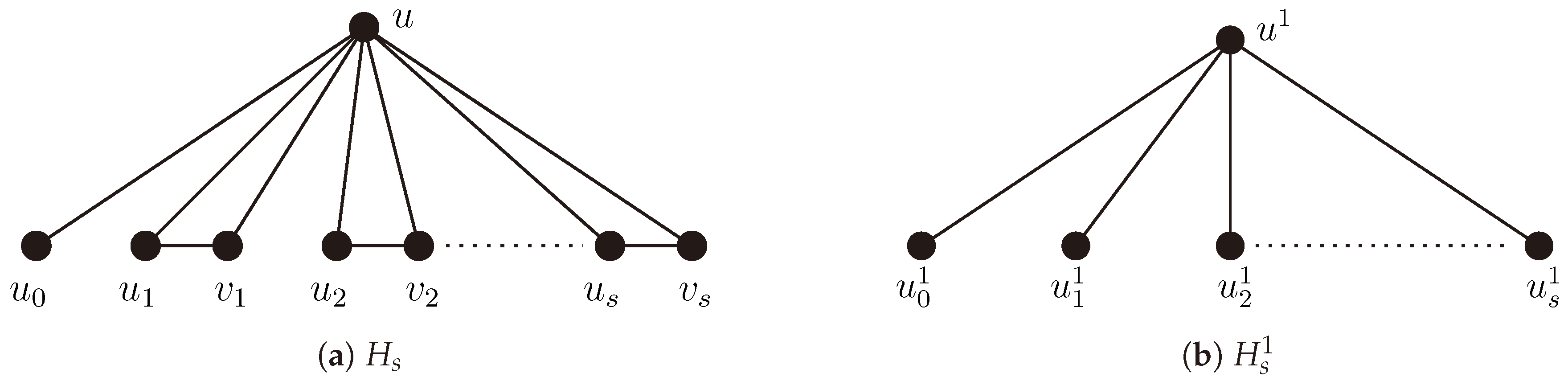 Mathematics 07 01111 g004 550