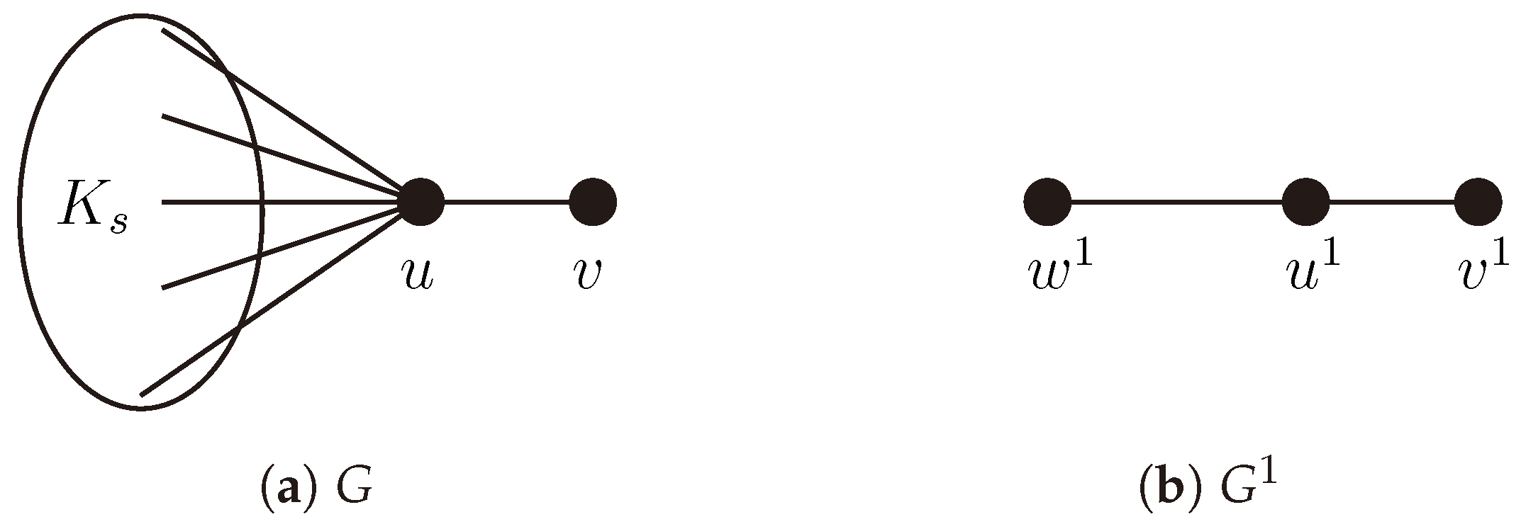 Mathematics 07 01111 g005 550