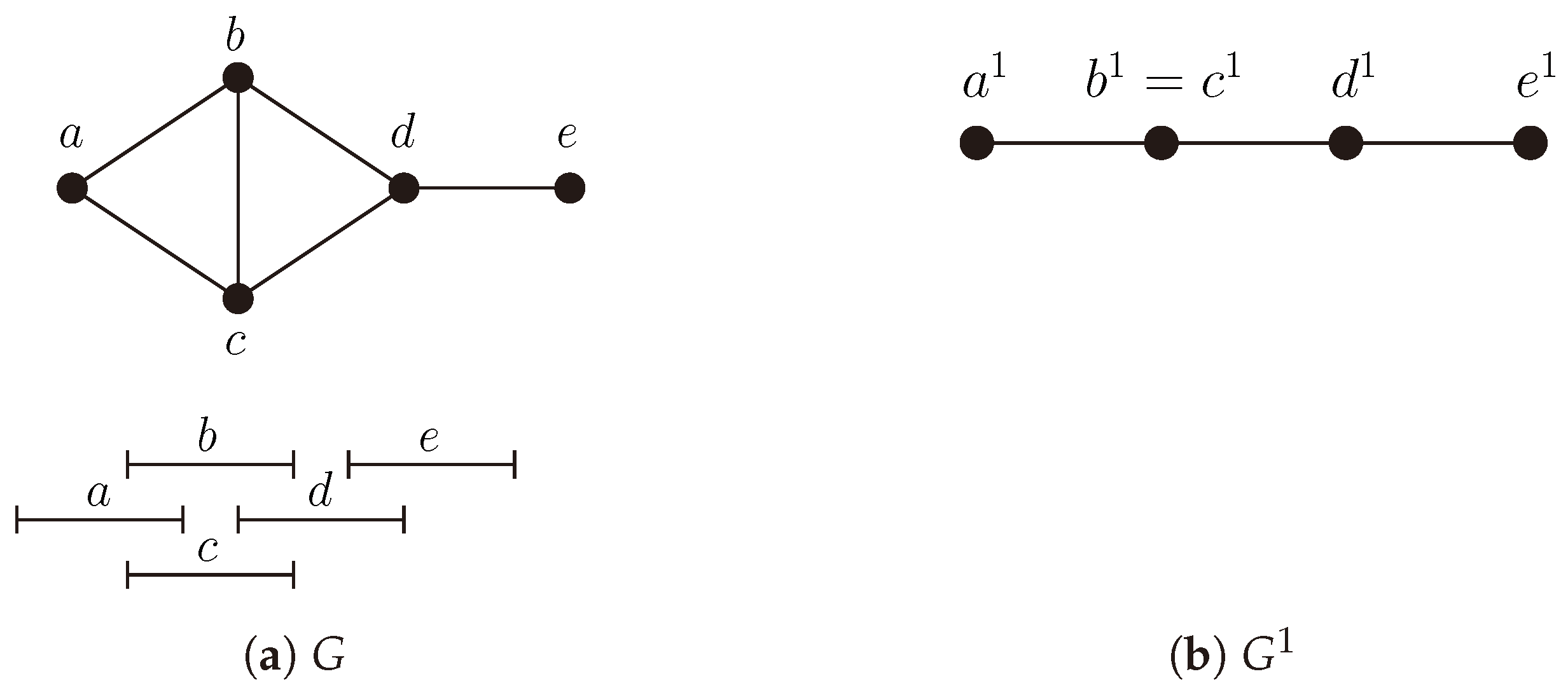 Mathematics 07 01111 g011 550