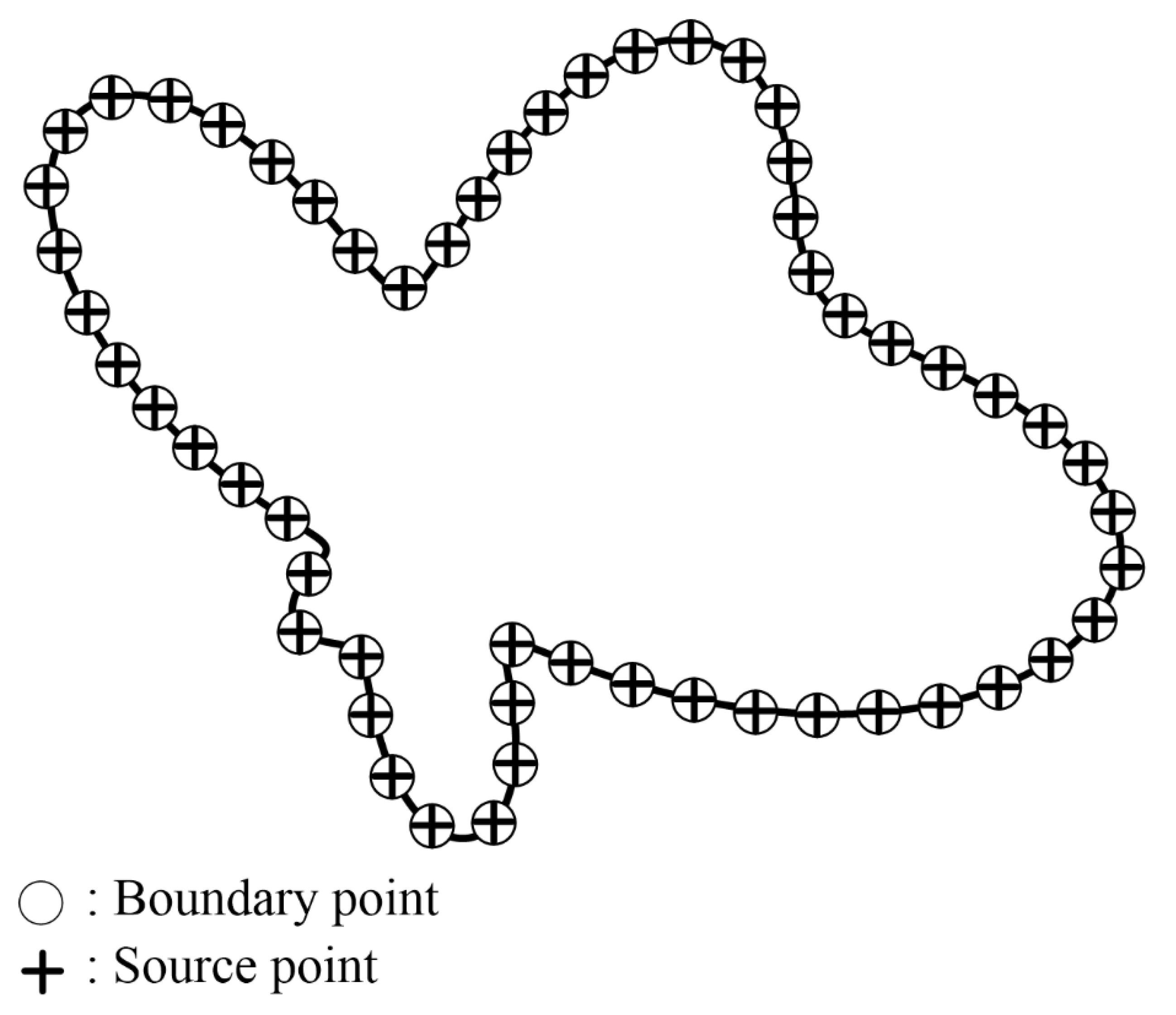 Mathematics 07 01114 g007