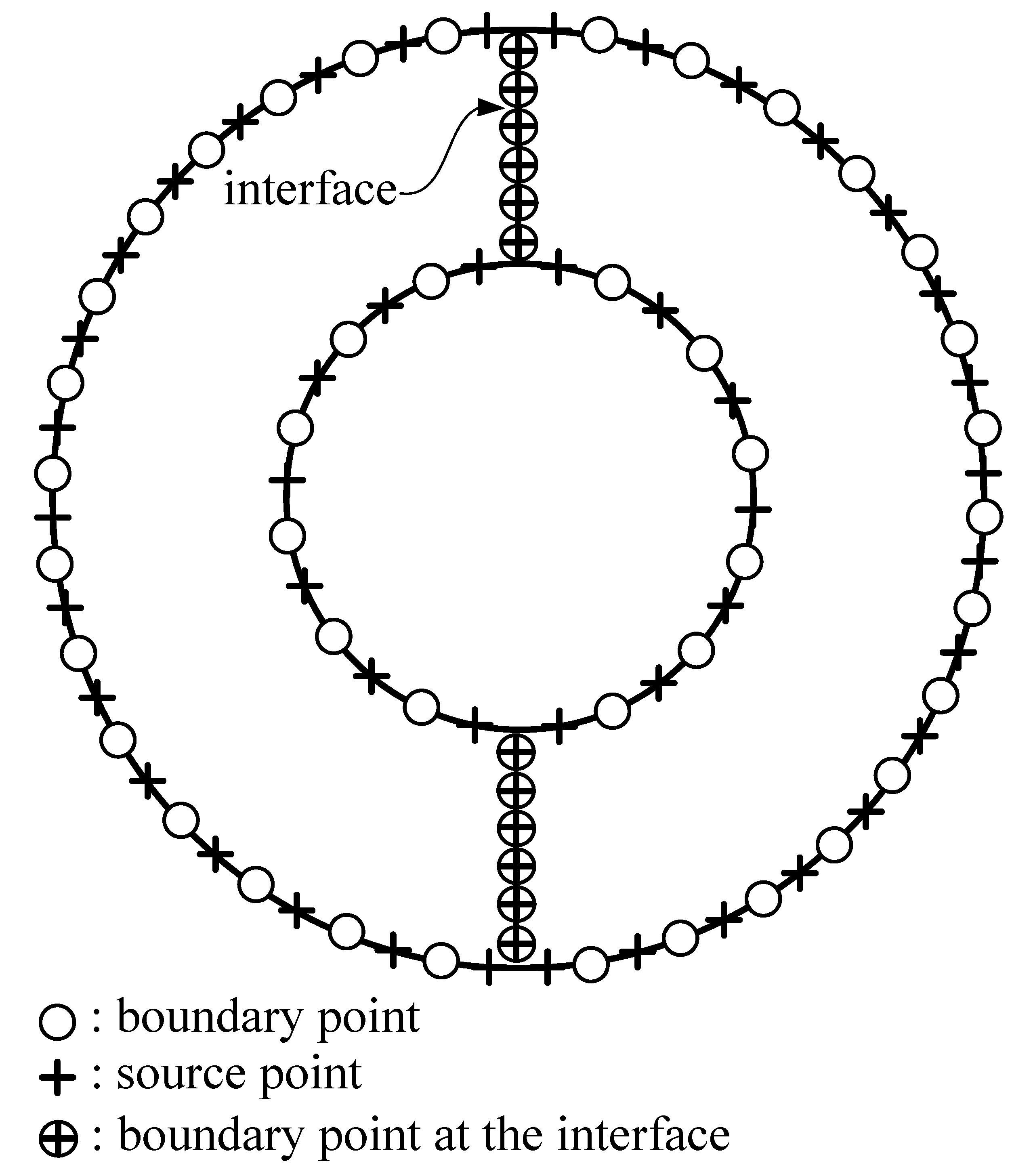 Mathematics 07 01114 g011