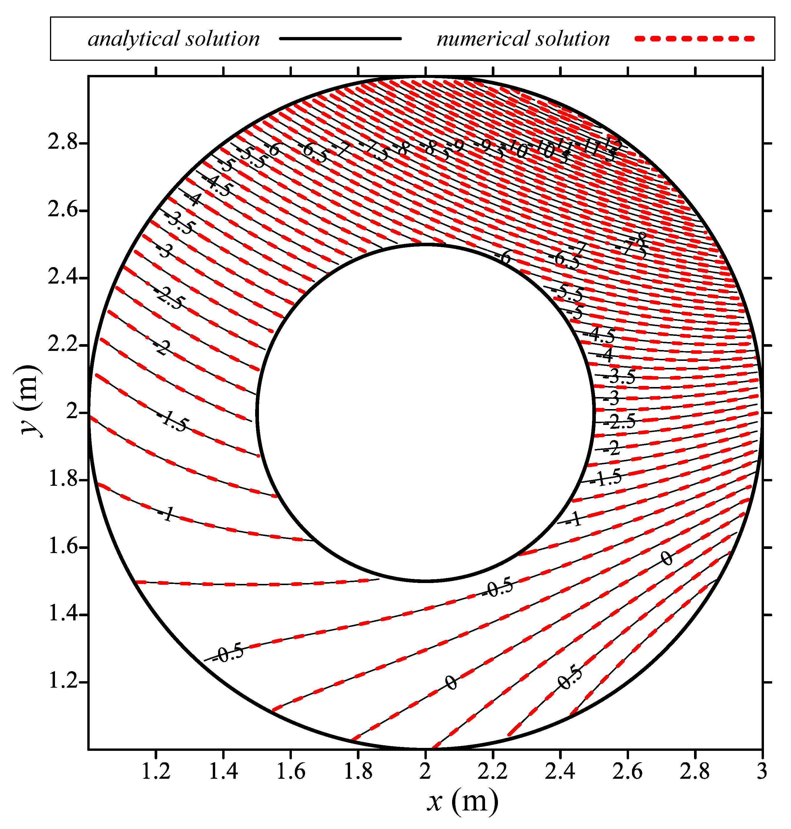 Mathematics 07 01114 g013
