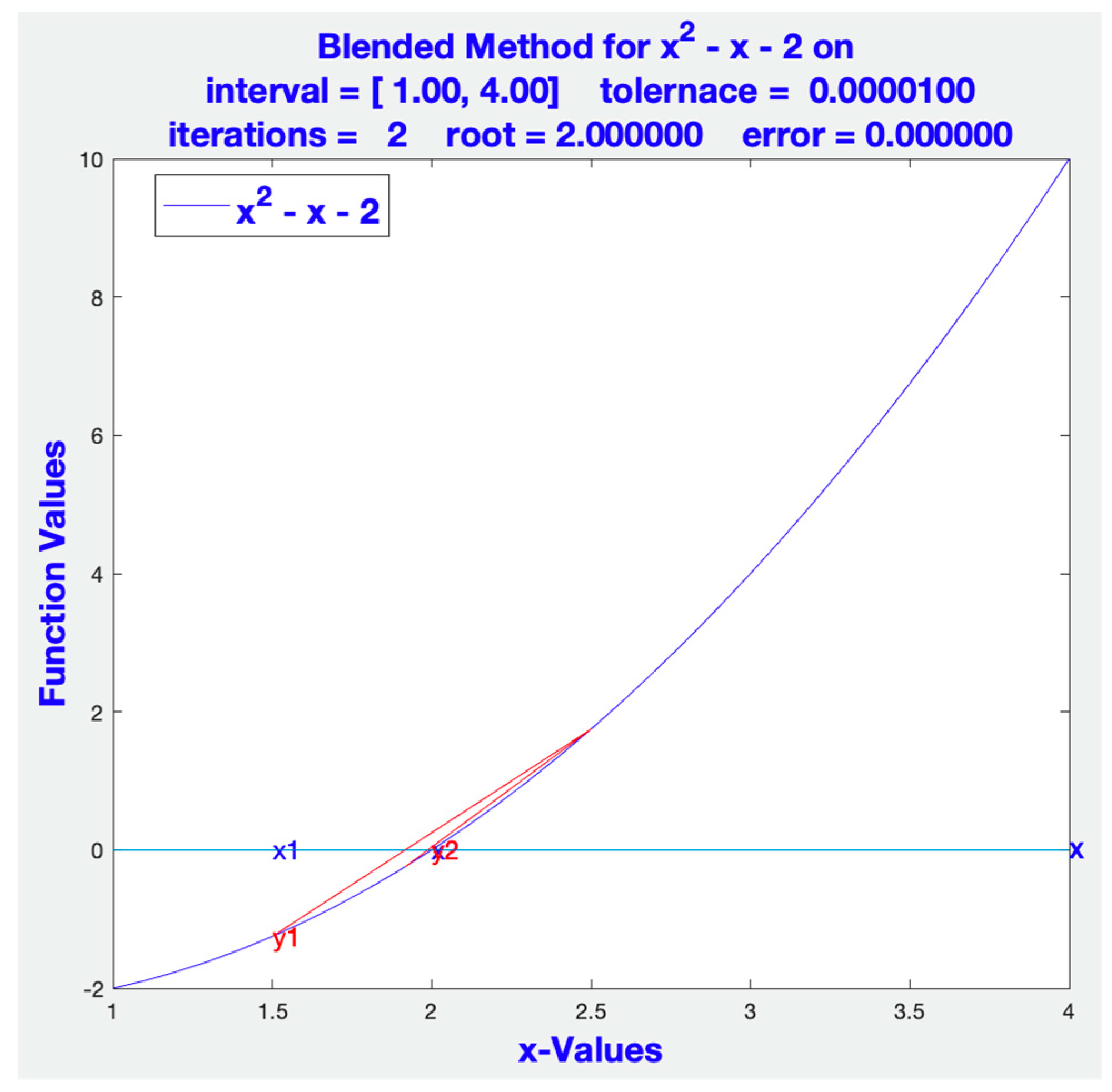 Mathematics 07 01118 g005 Mathematics 07 01118 g005