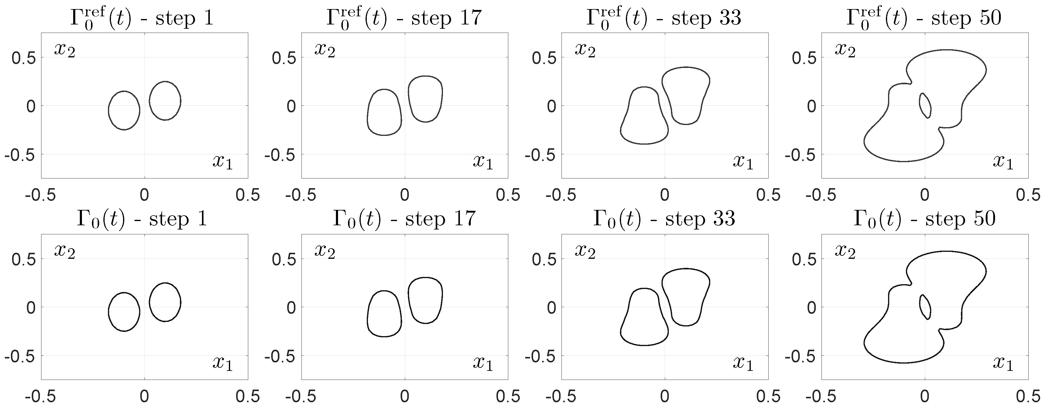 Mathematics 07 01122 g003