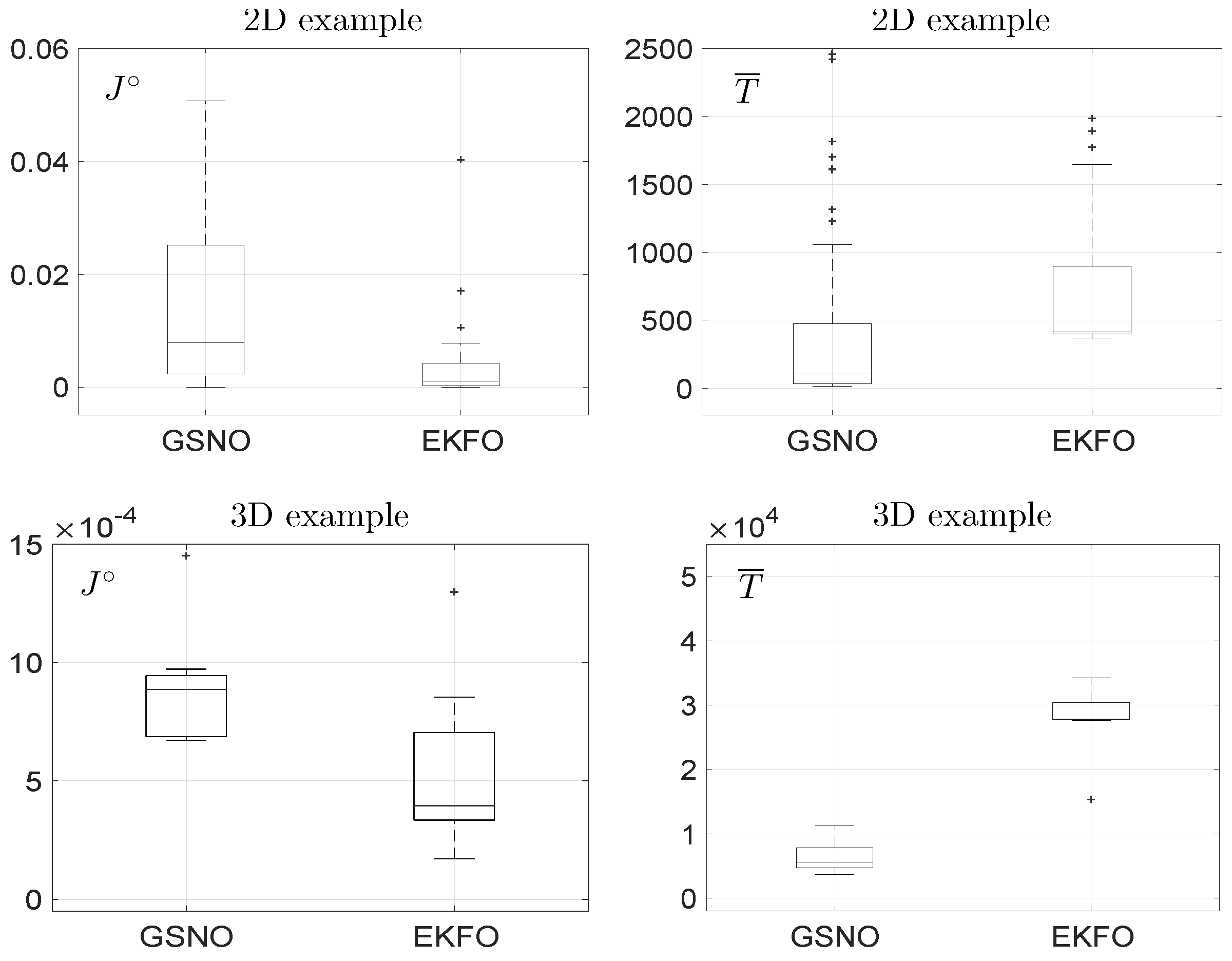 Mathematics 07 01122 g005