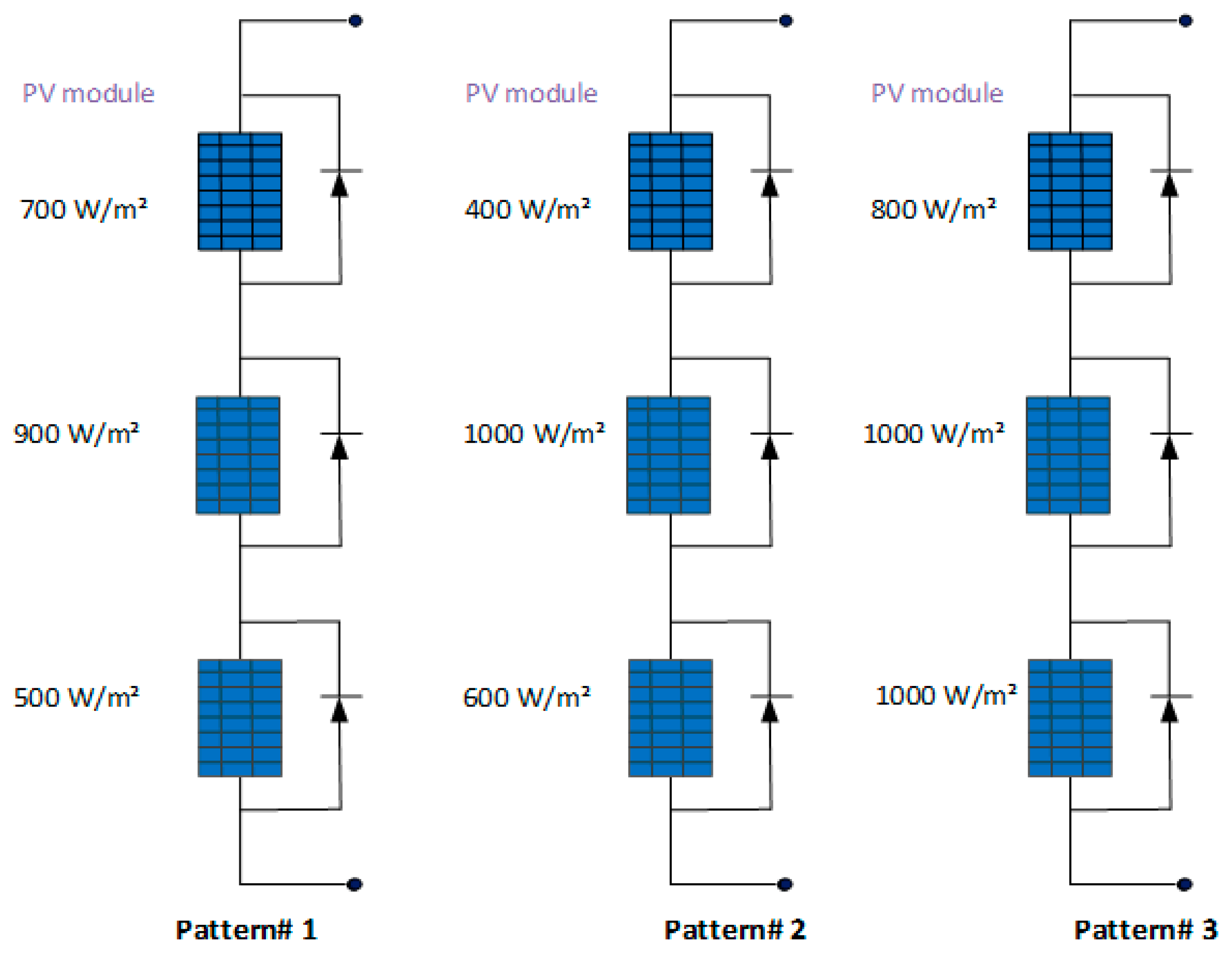 Mathematics 07 01123 g001 550