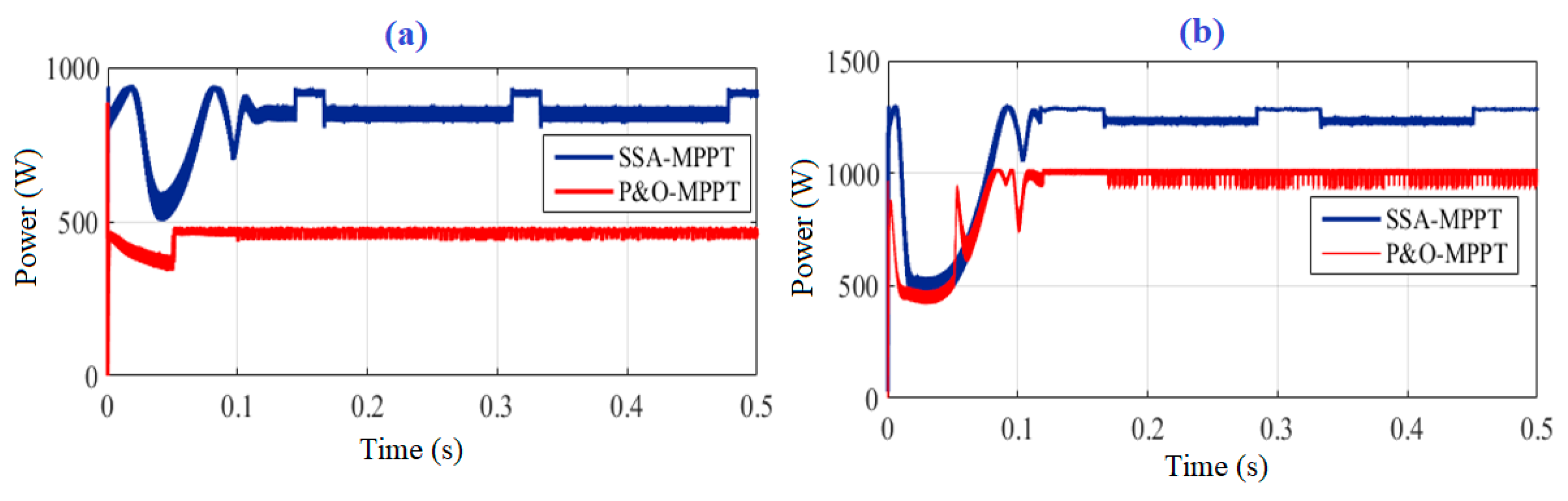 Mathematics 07 01123 g008 550