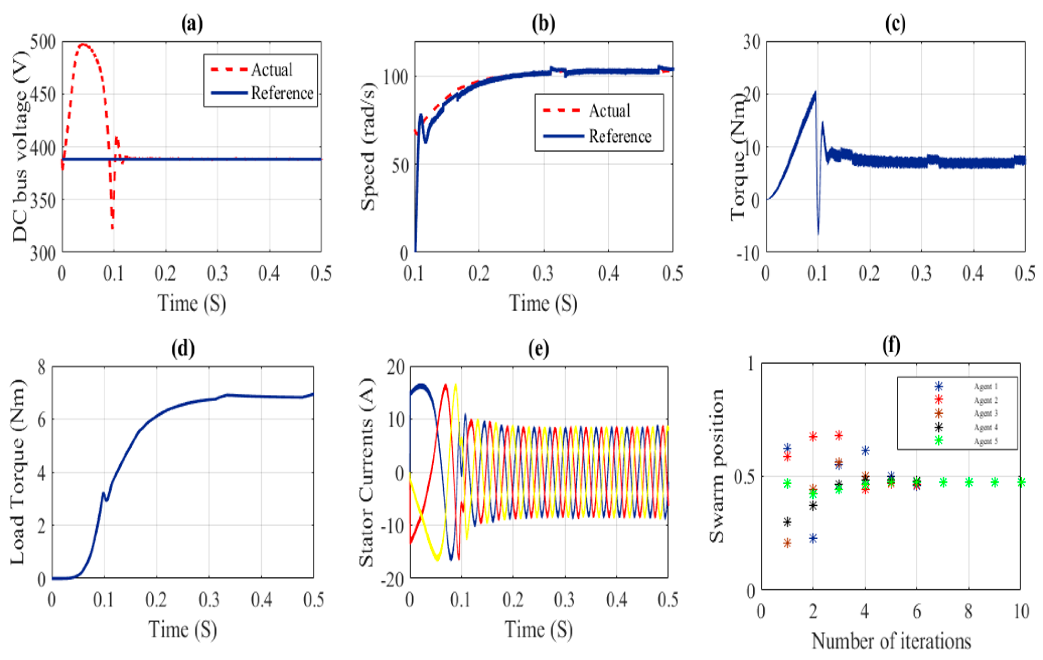 Mathematics 07 01123 g009 550
