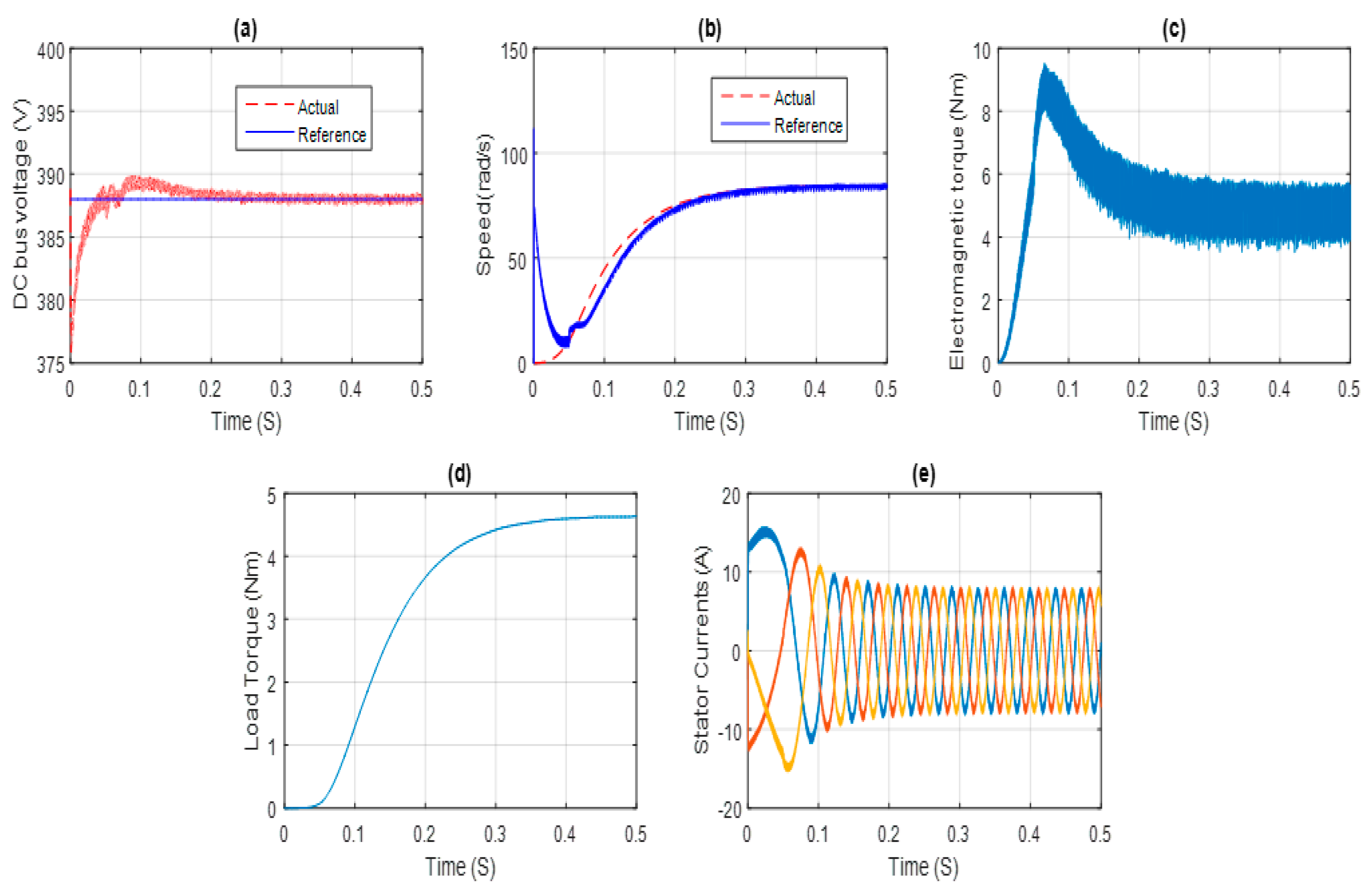 Mathematics 07 01123 g010 550
