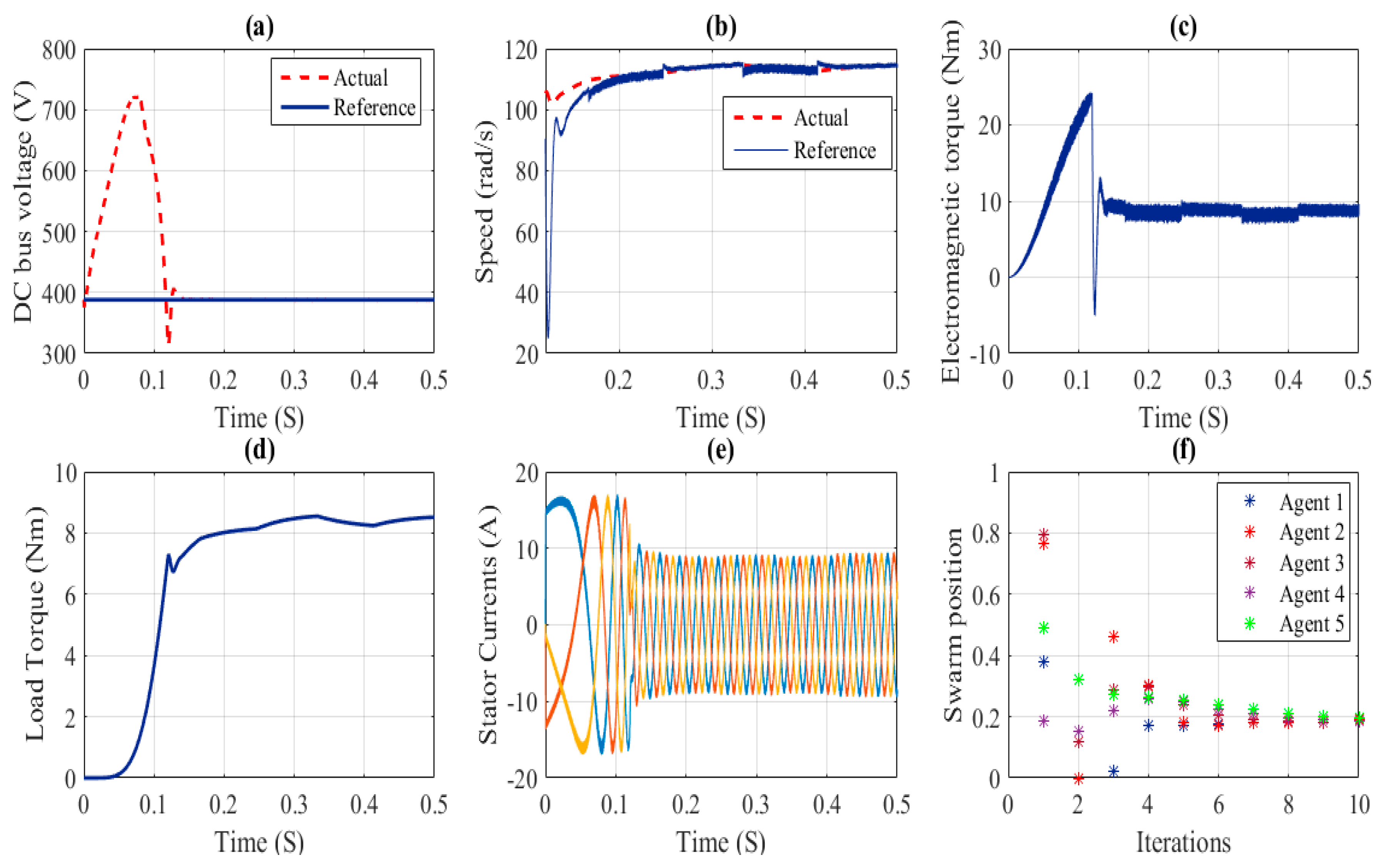 Mathematics 07 01123 g011 550