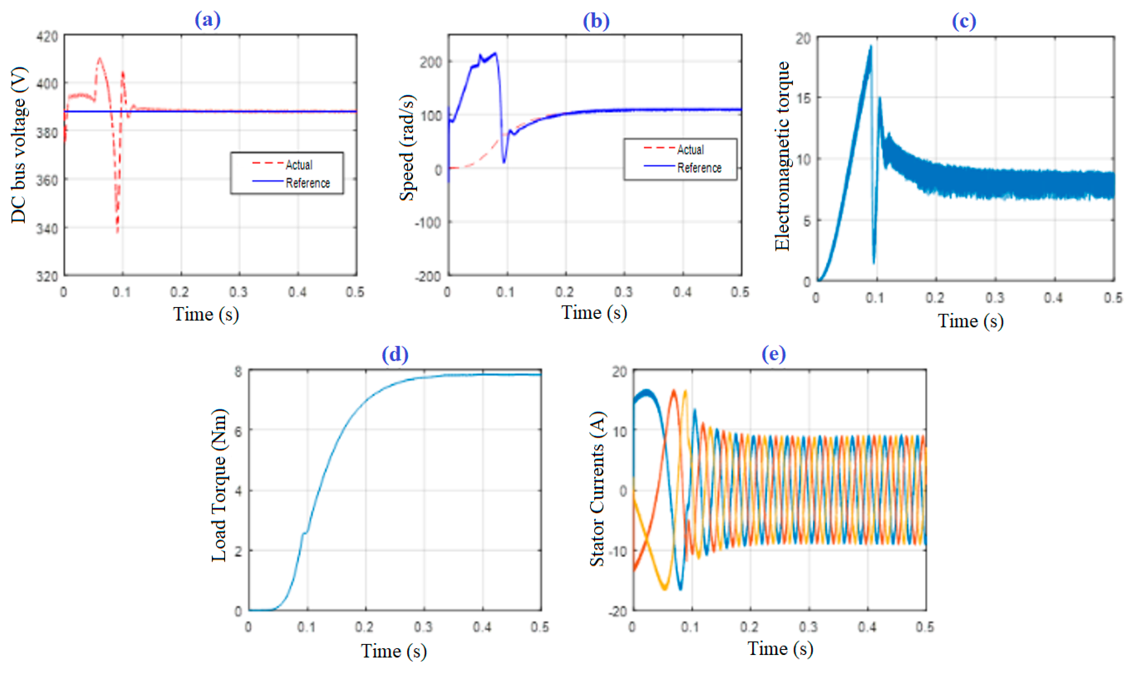 Mathematics 07 01123 g012 550