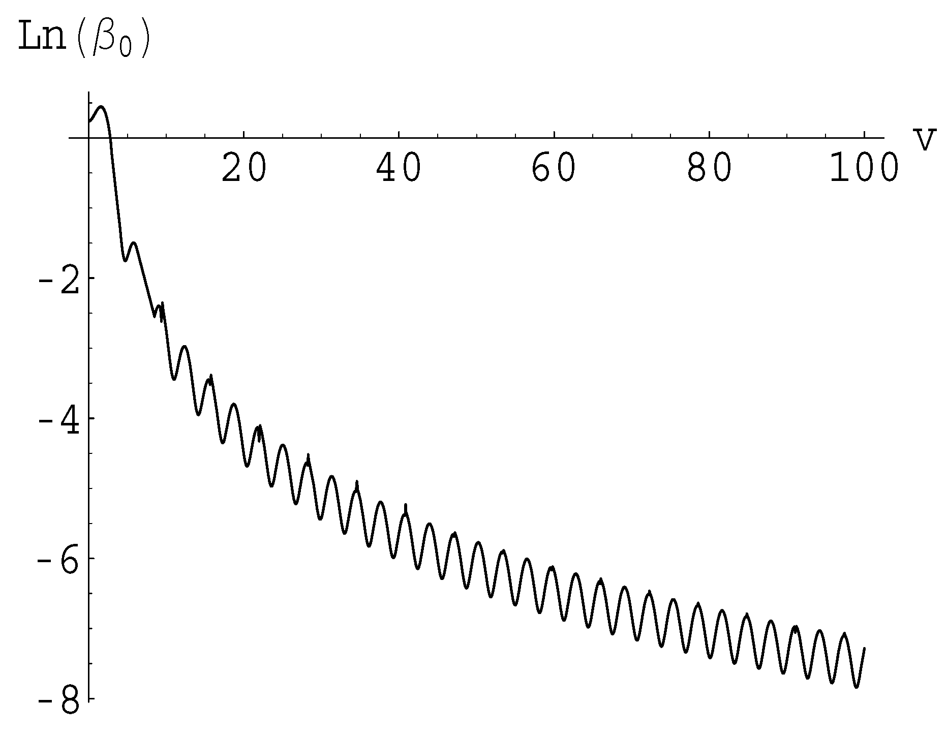 Mathematics 07 01124 g001 Mathematics 07 01124 g001