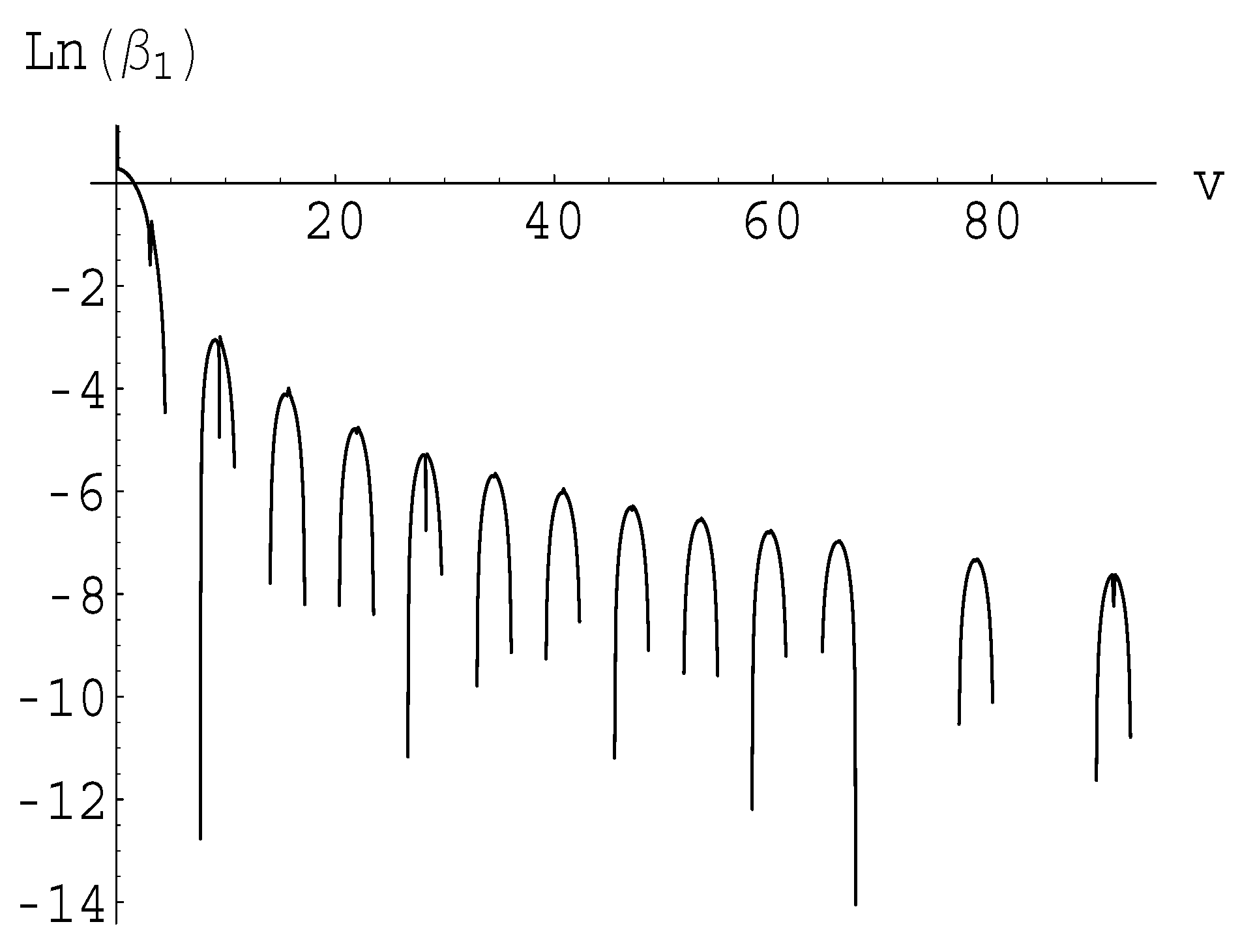 Mathematics 07 01124 g002 Mathematics 07 01124 g002