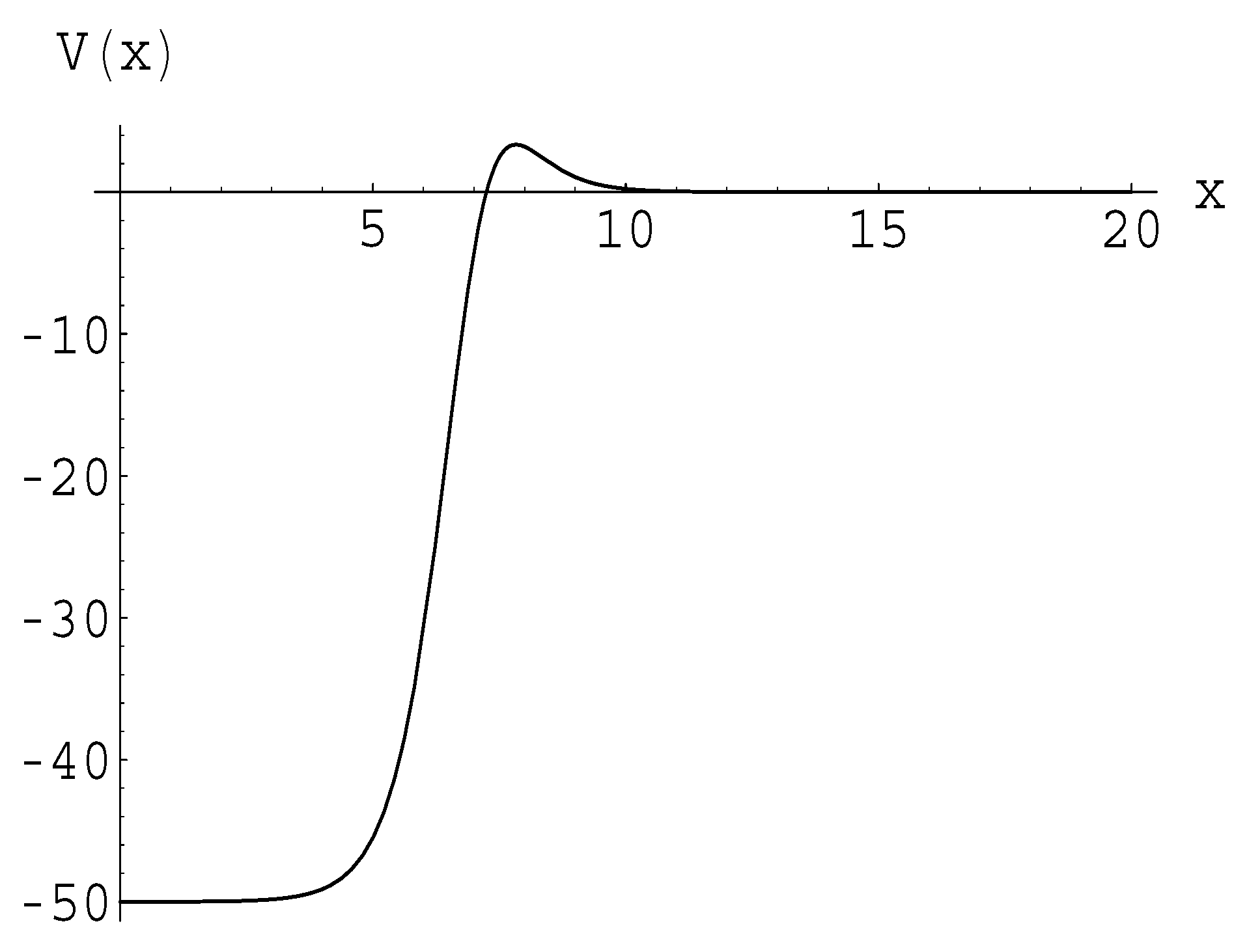 Mathematics 07 01124 g004 Mathematics 07 01124 g004