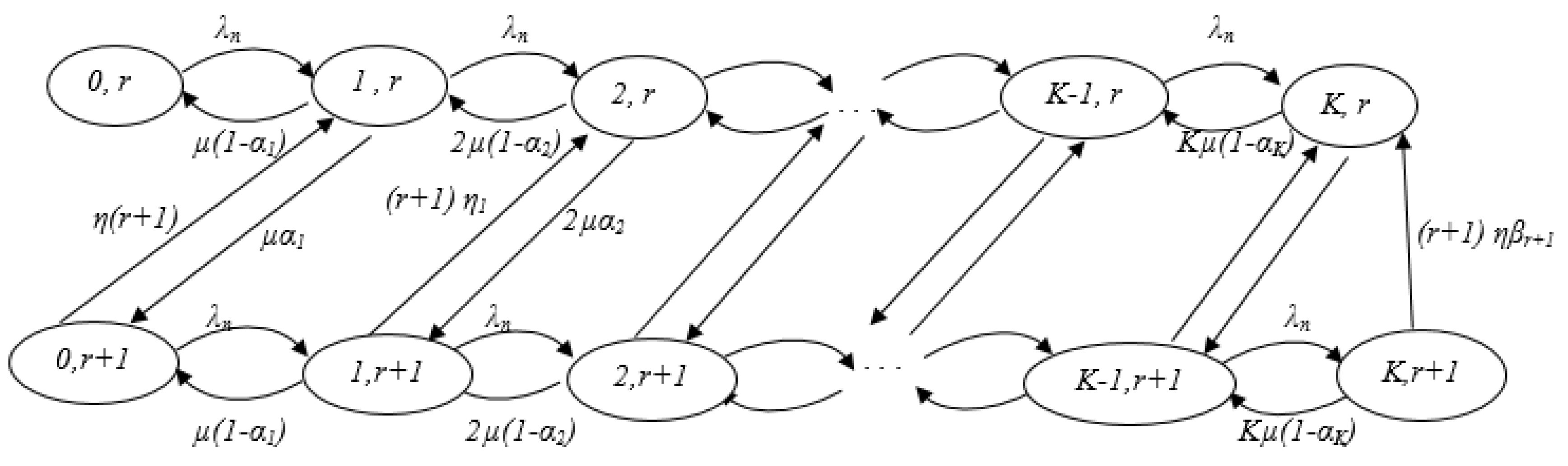 Mathematics 07 01128 g002 550