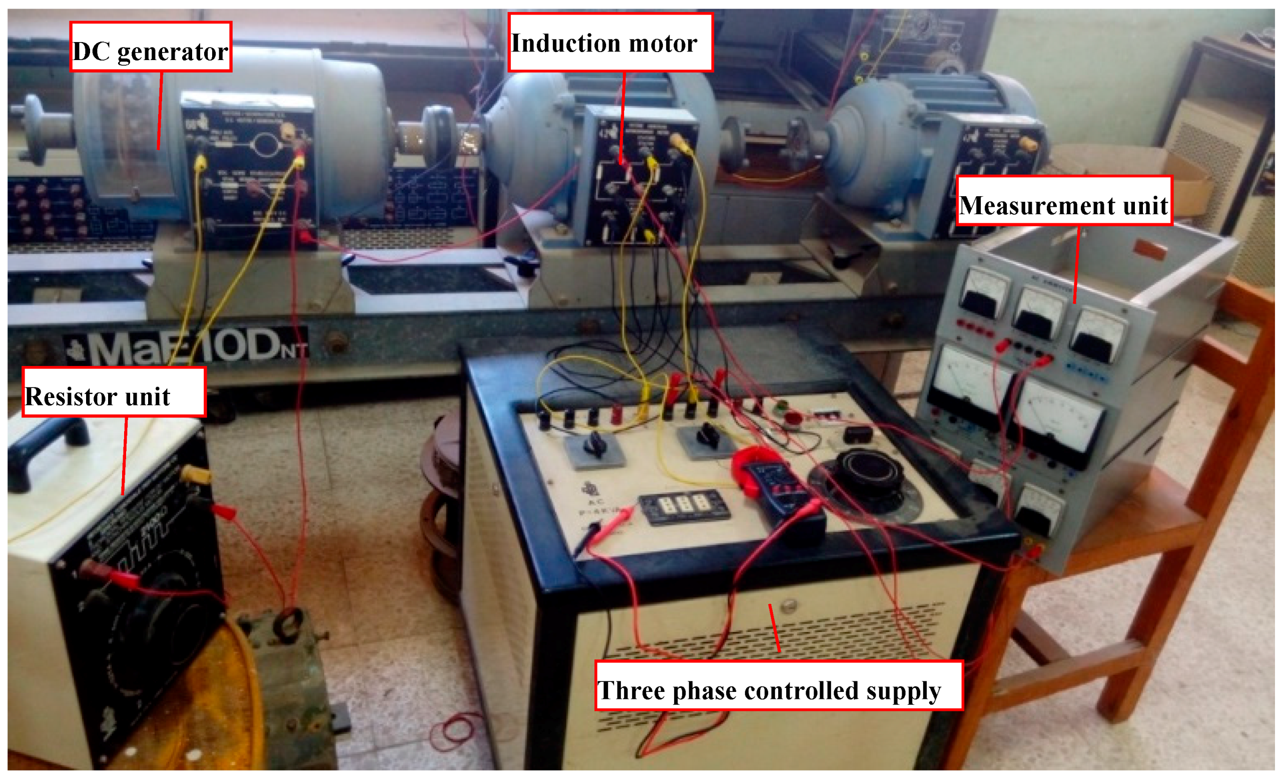 Mathematics 07 01135 g004