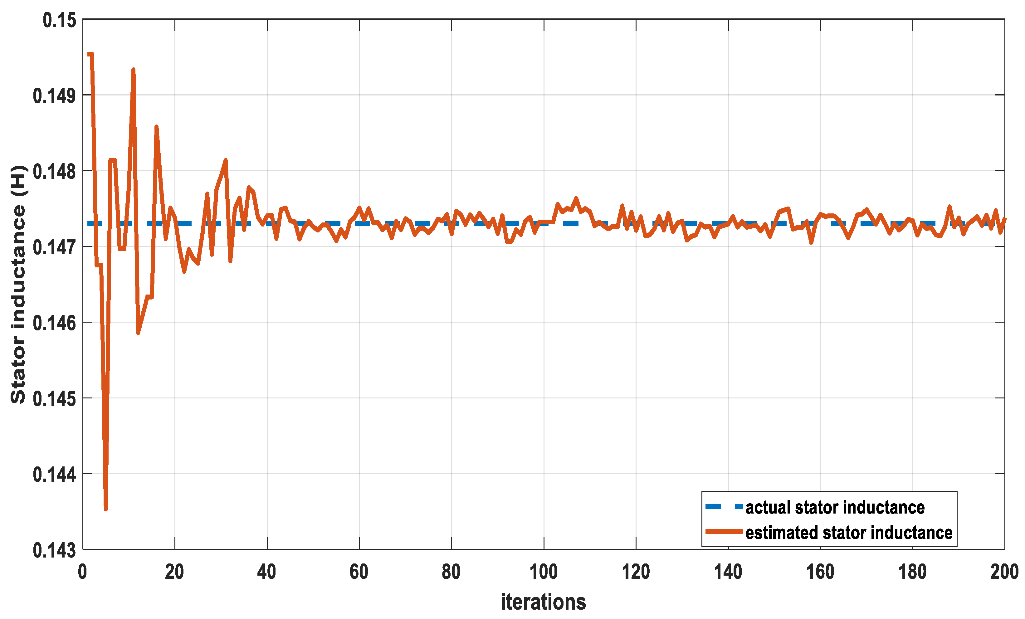 Mathematics 07 01135 g008
