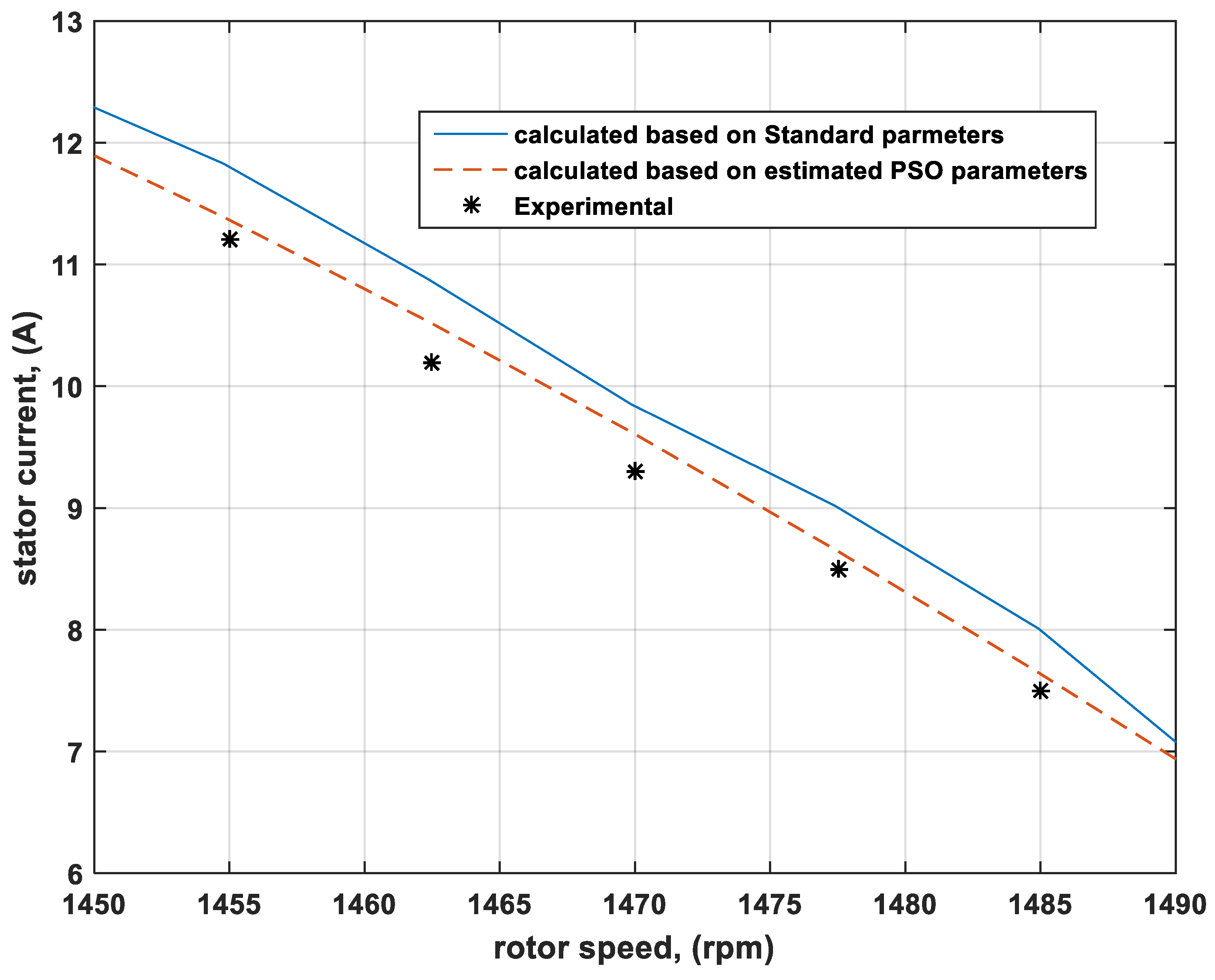 Mathematics 07 01135 g009