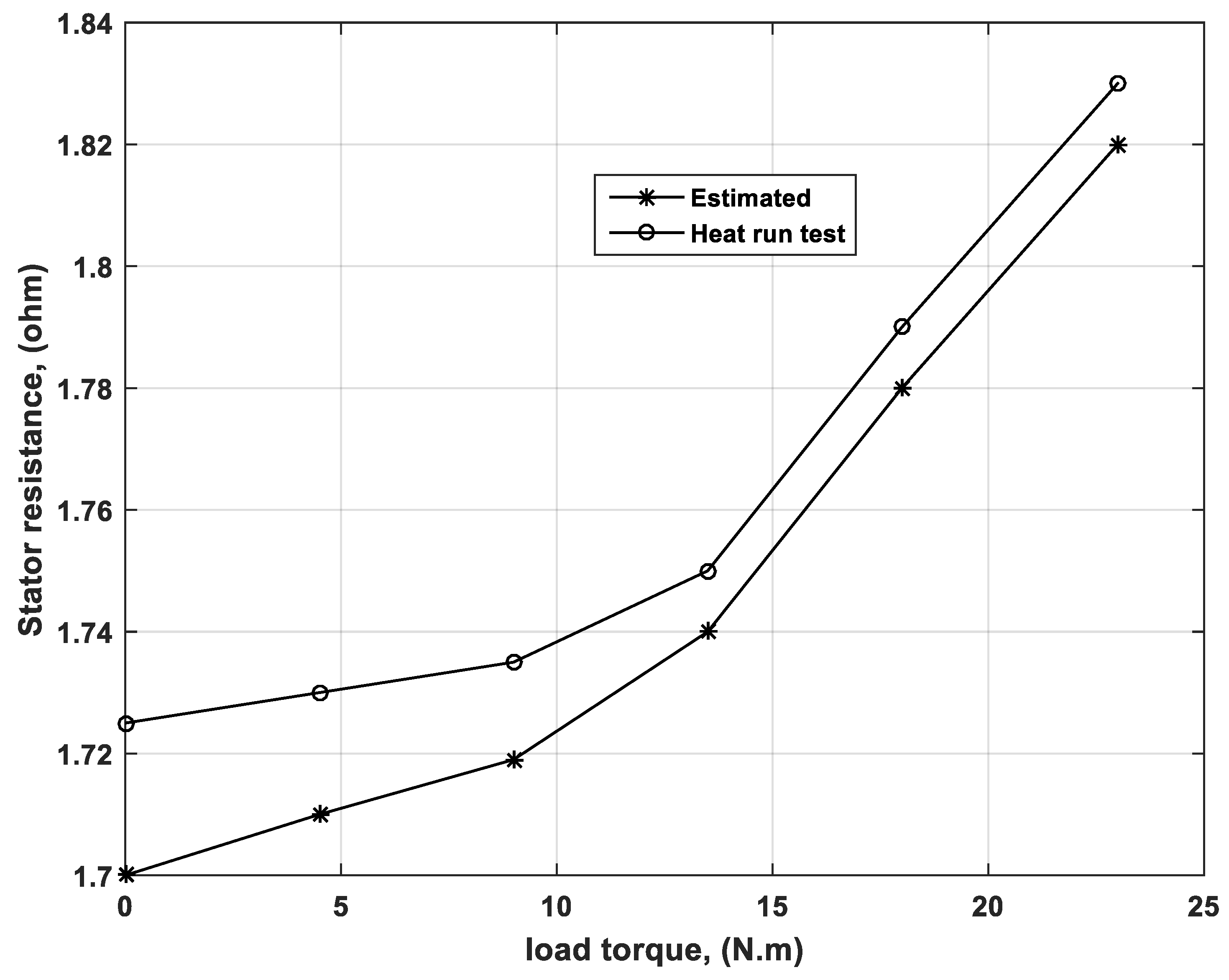 Mathematics 07 01135 g013