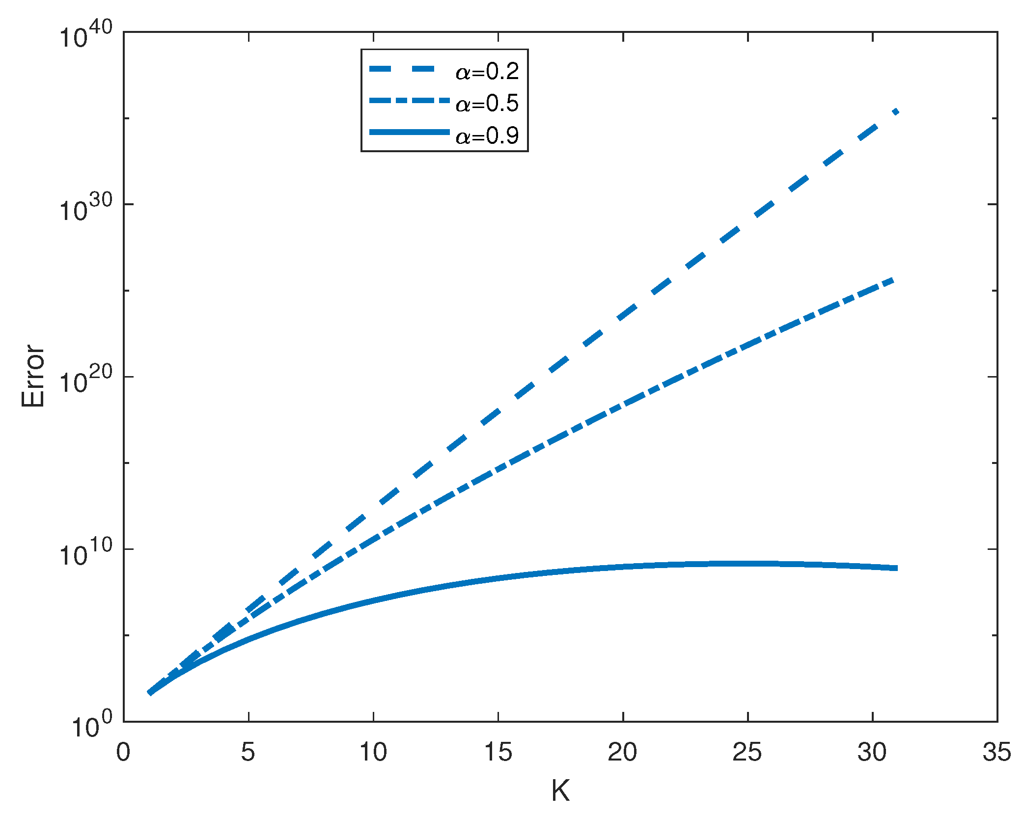 Mathematics 07 01140 g001