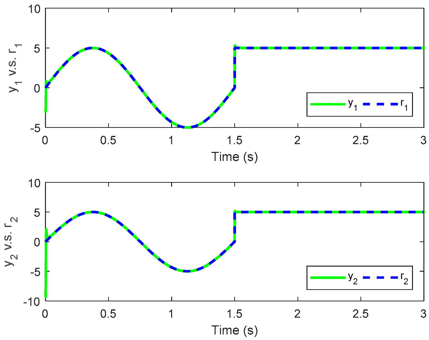 Mathematics 07 01141 g002 550