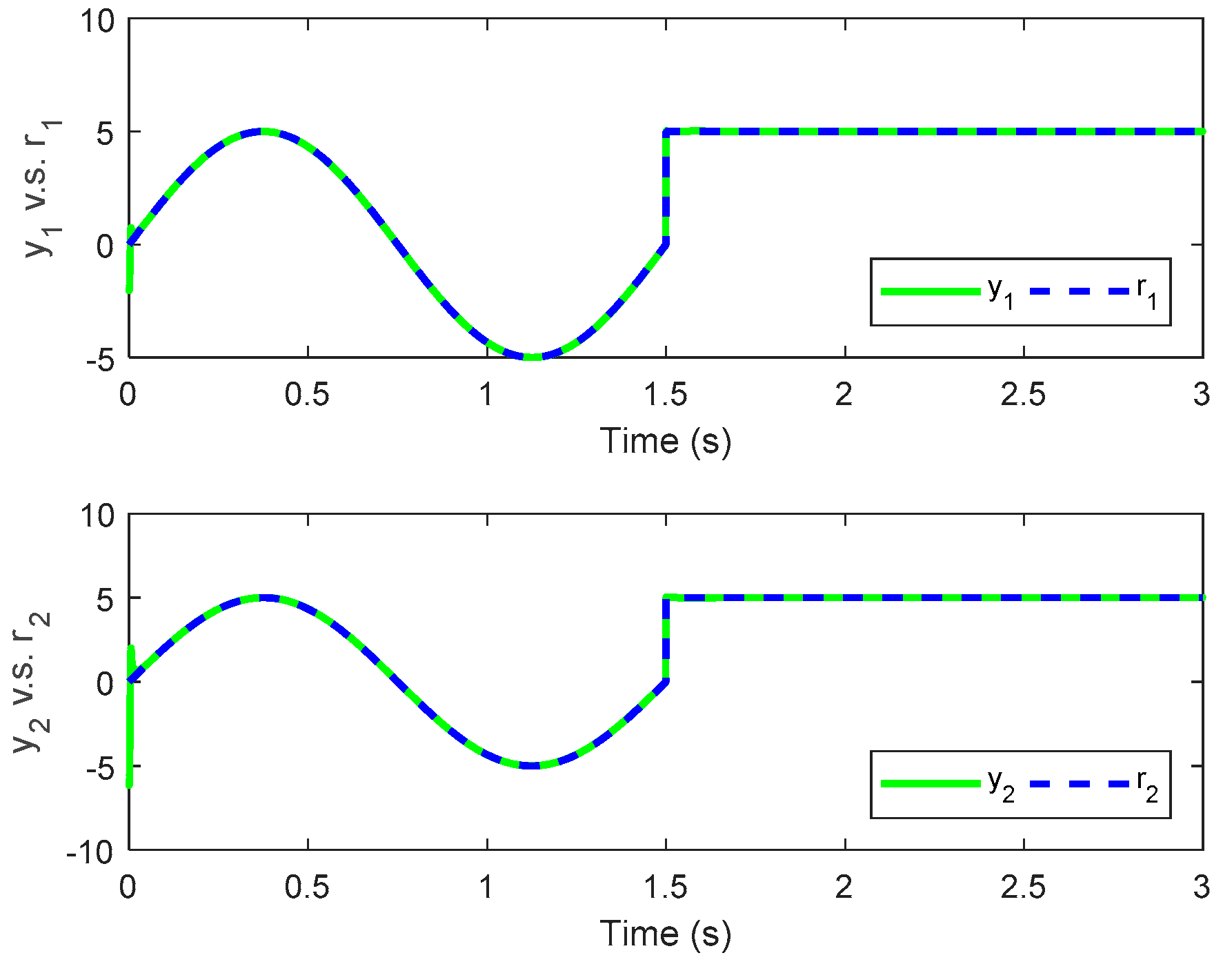 Mathematics 07 01141 g007 550