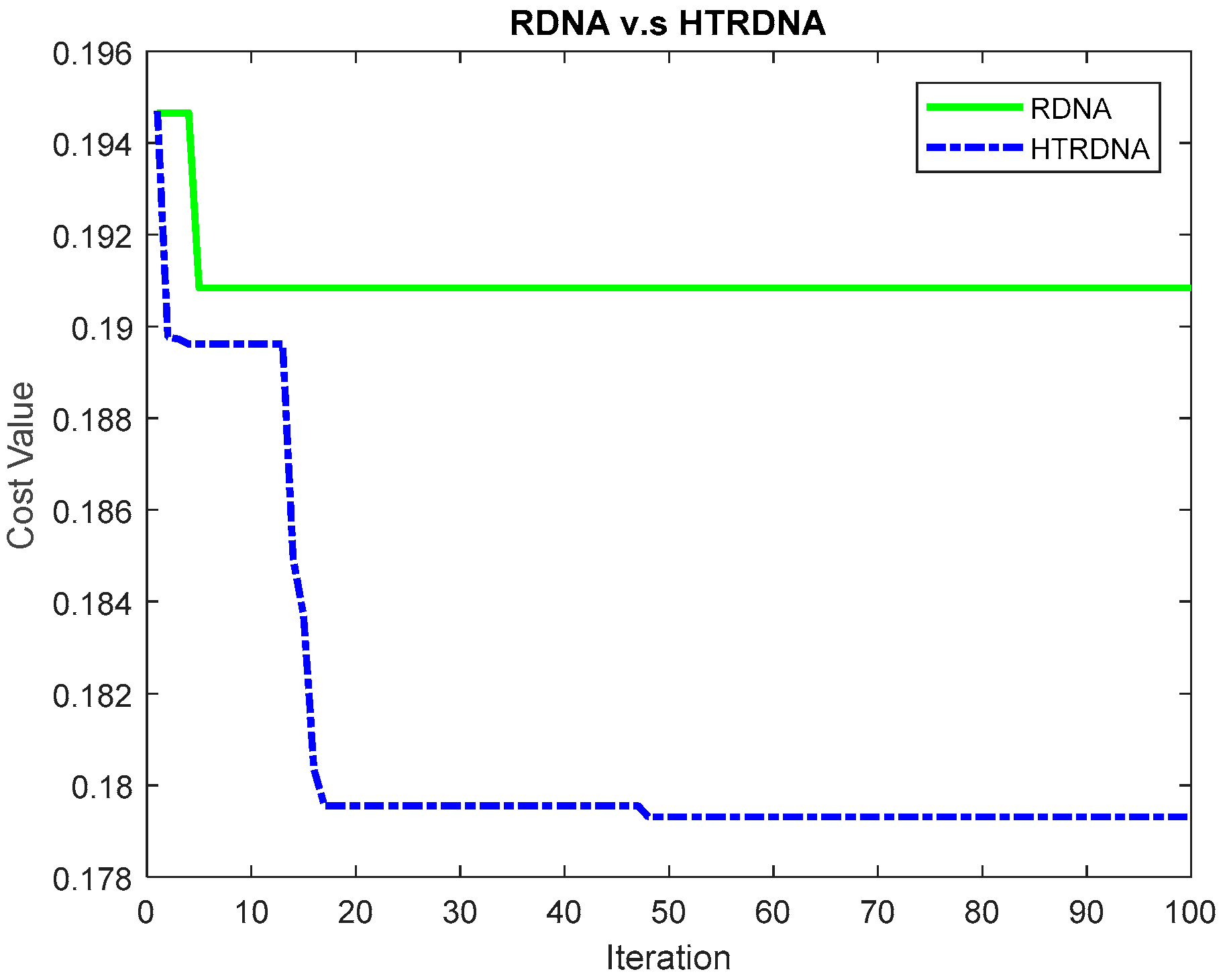 Mathematics 07 01141 g012 550