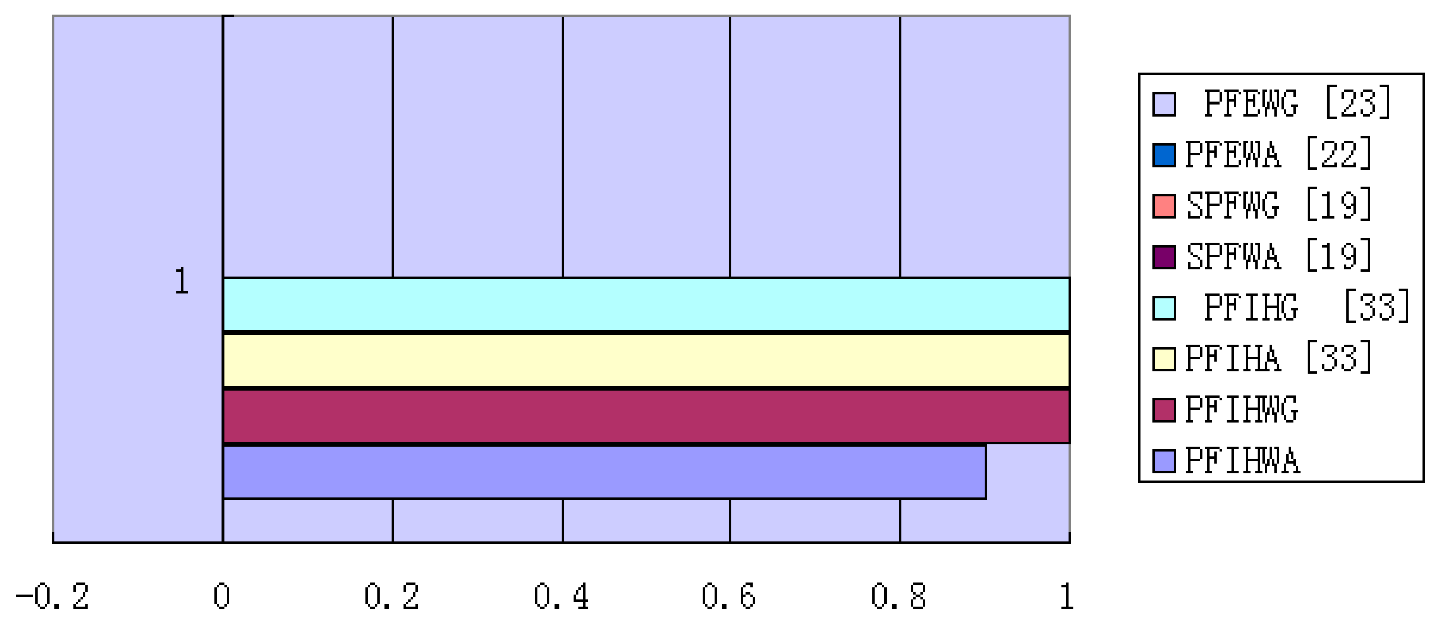 Mathematics 07 01150 g002