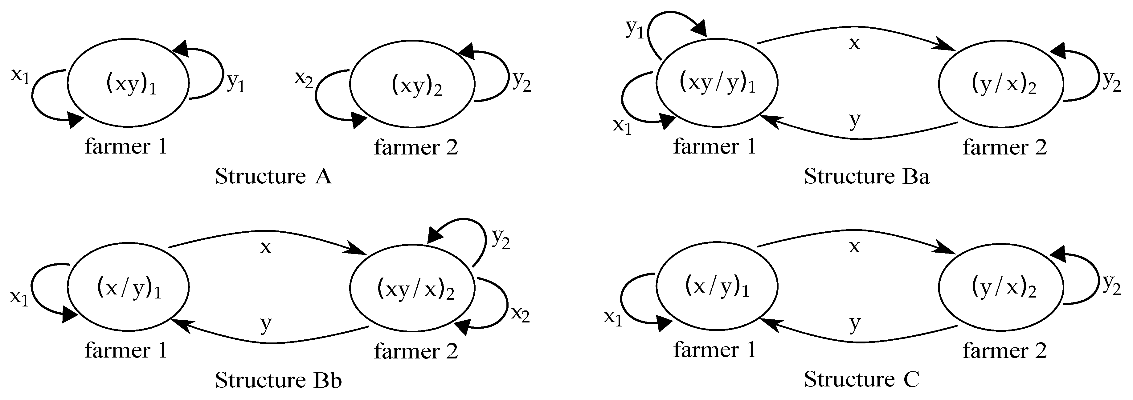 Mathematics 07 01152 g001 Mathematics 07 01152 g001