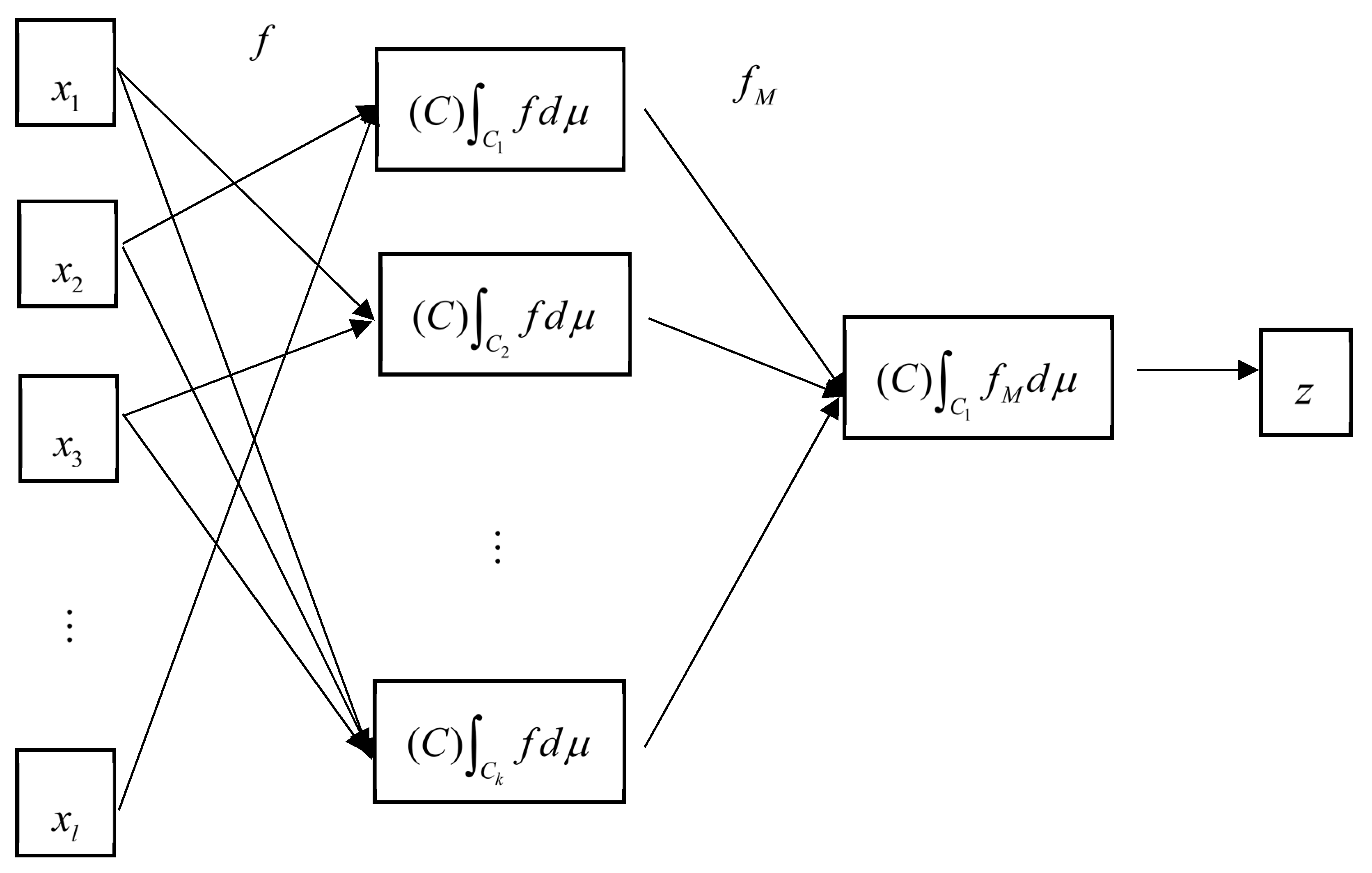 Mathematics 07 01155 g002