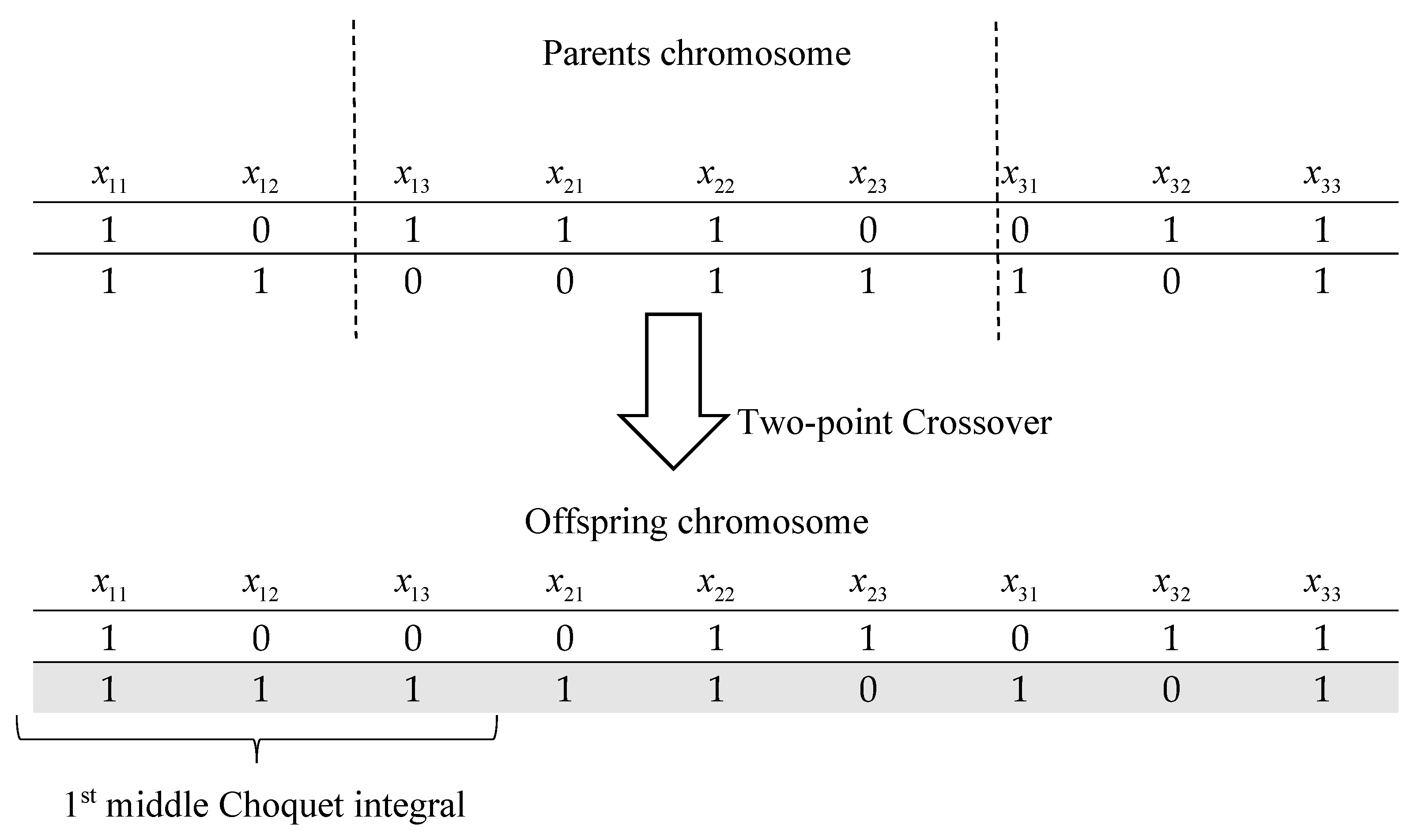 Mathematics 07 01155 g003