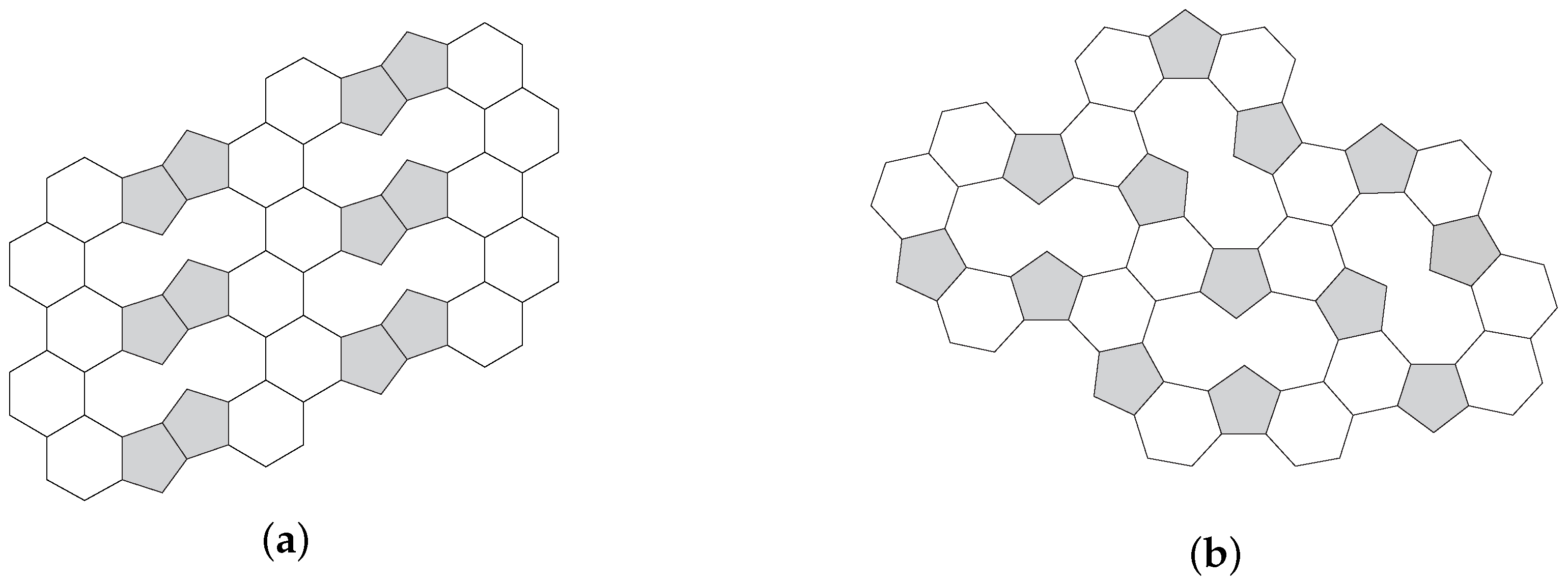 Mathematics 07 01156 g007
