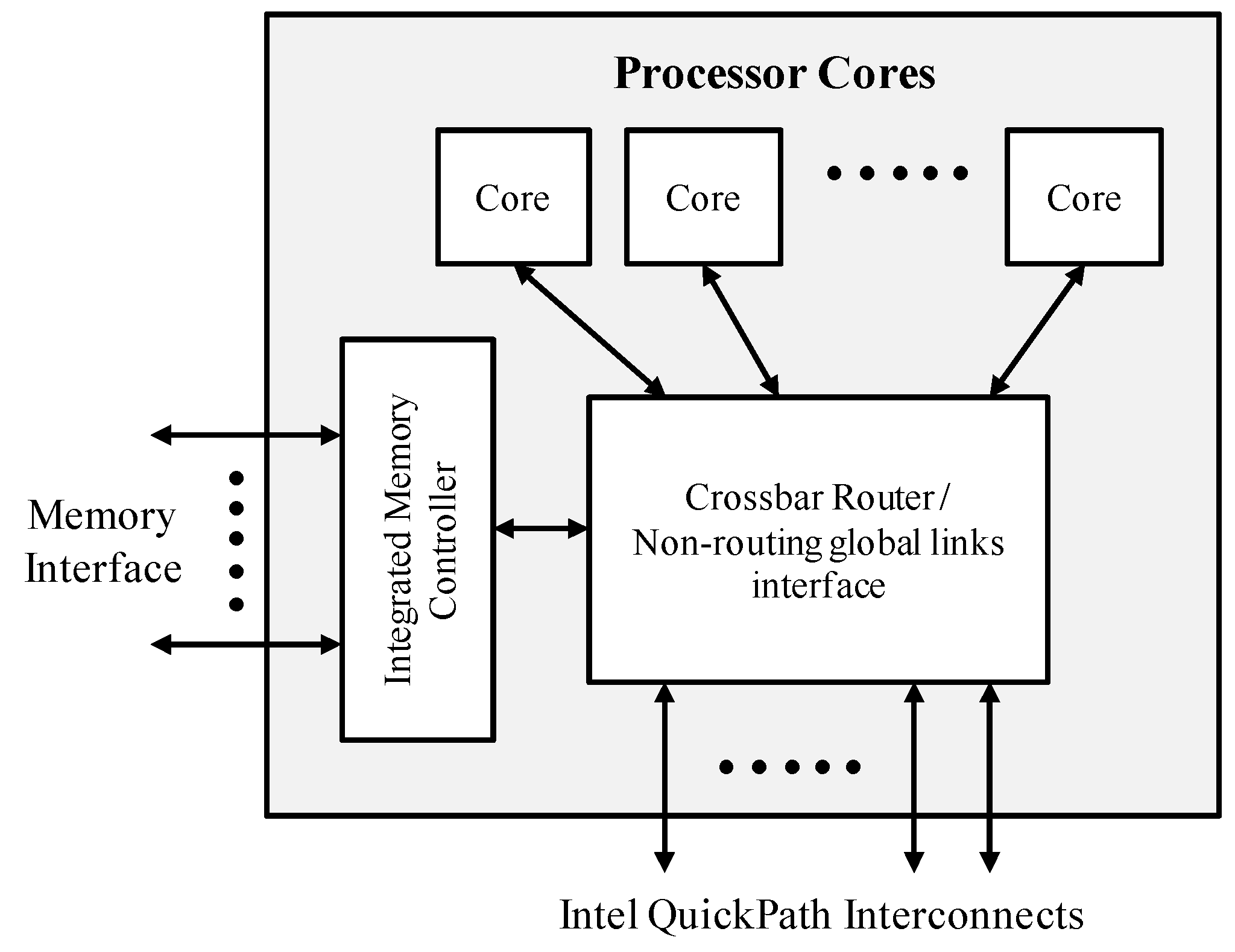 Mathematics 07 01159 g001