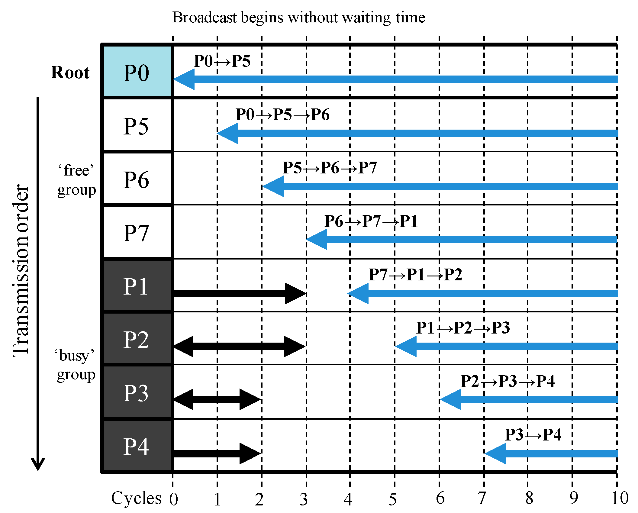 Mathematics 07 01159 g009