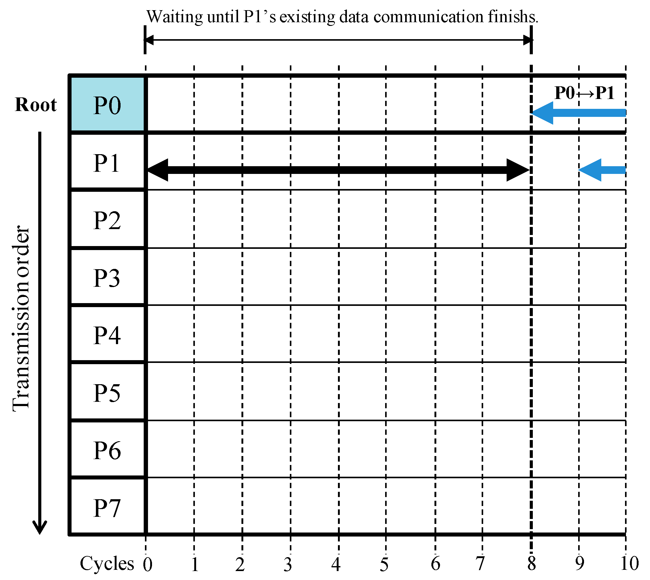 Mathematics 07 01159 g013