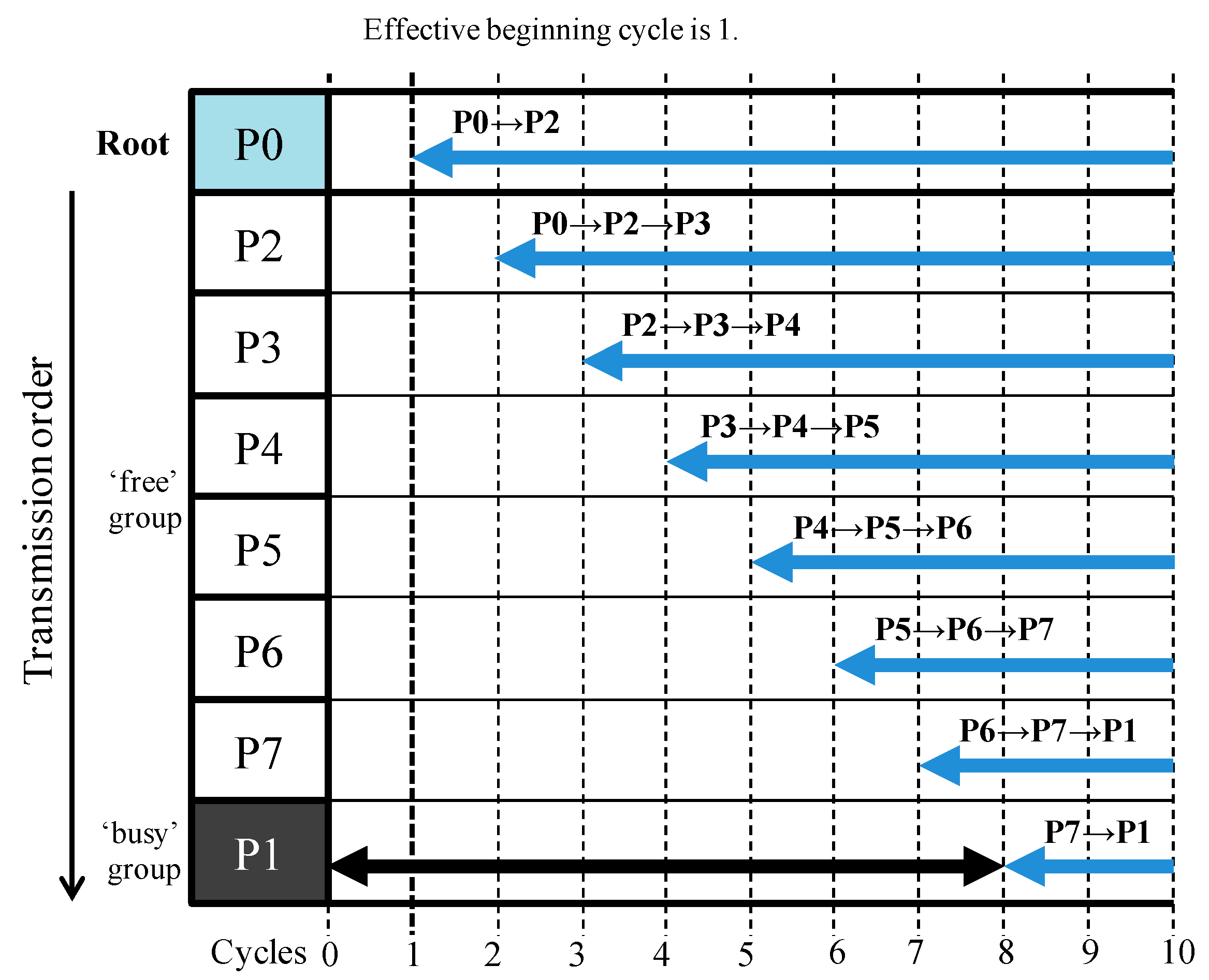 Mathematics 07 01159 g014