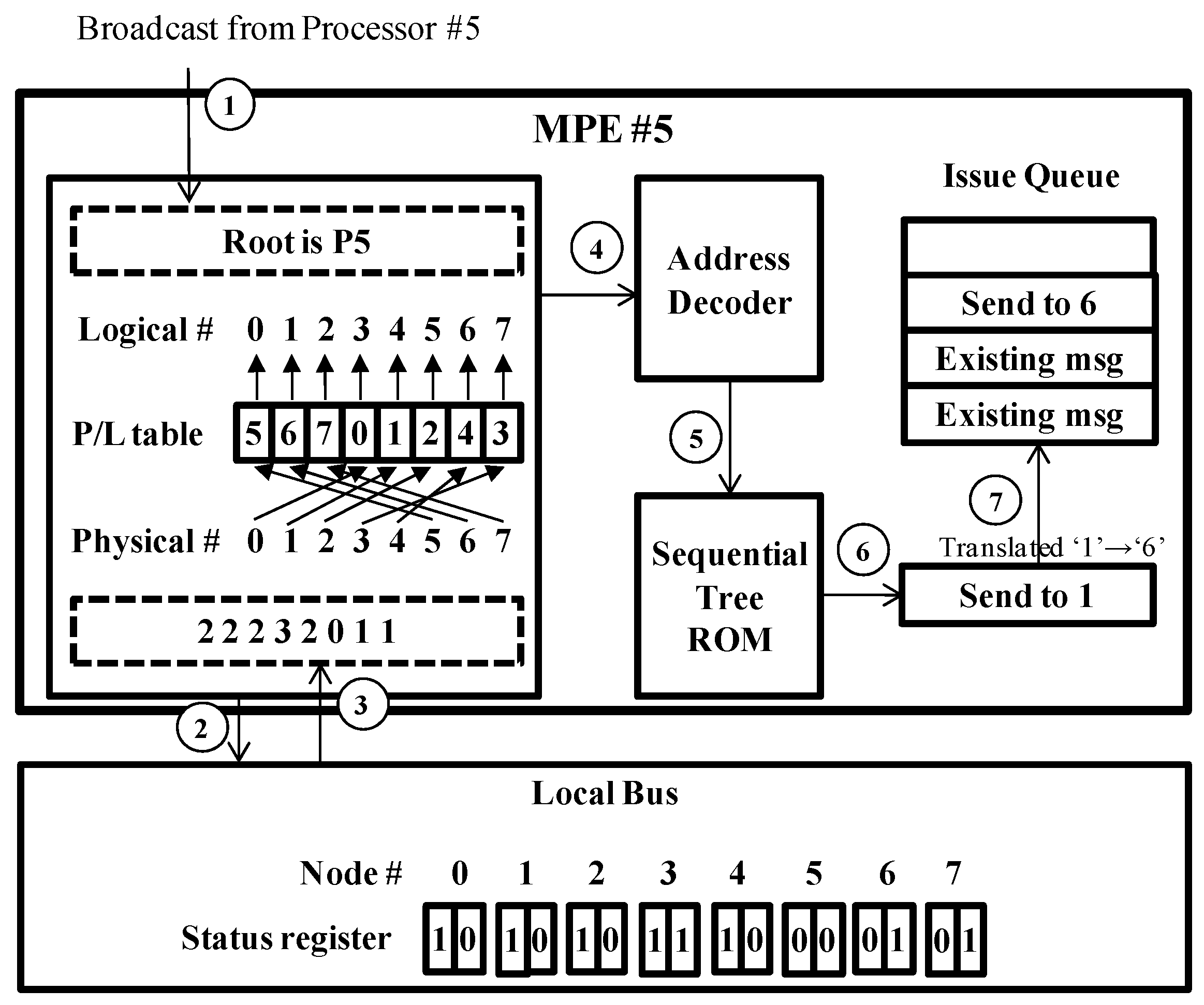 Mathematics 07 01159 g015